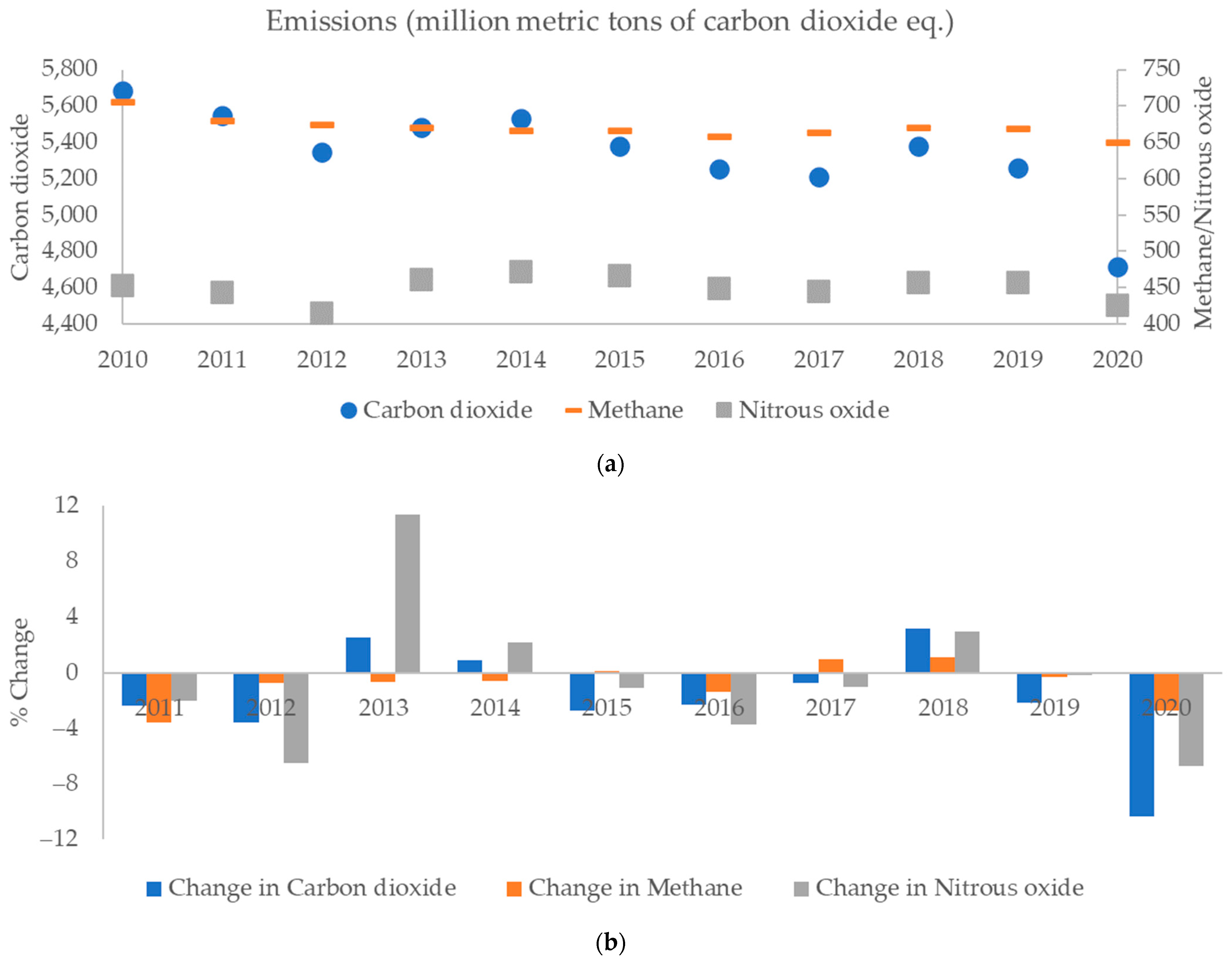 Energies 15 07867 g014