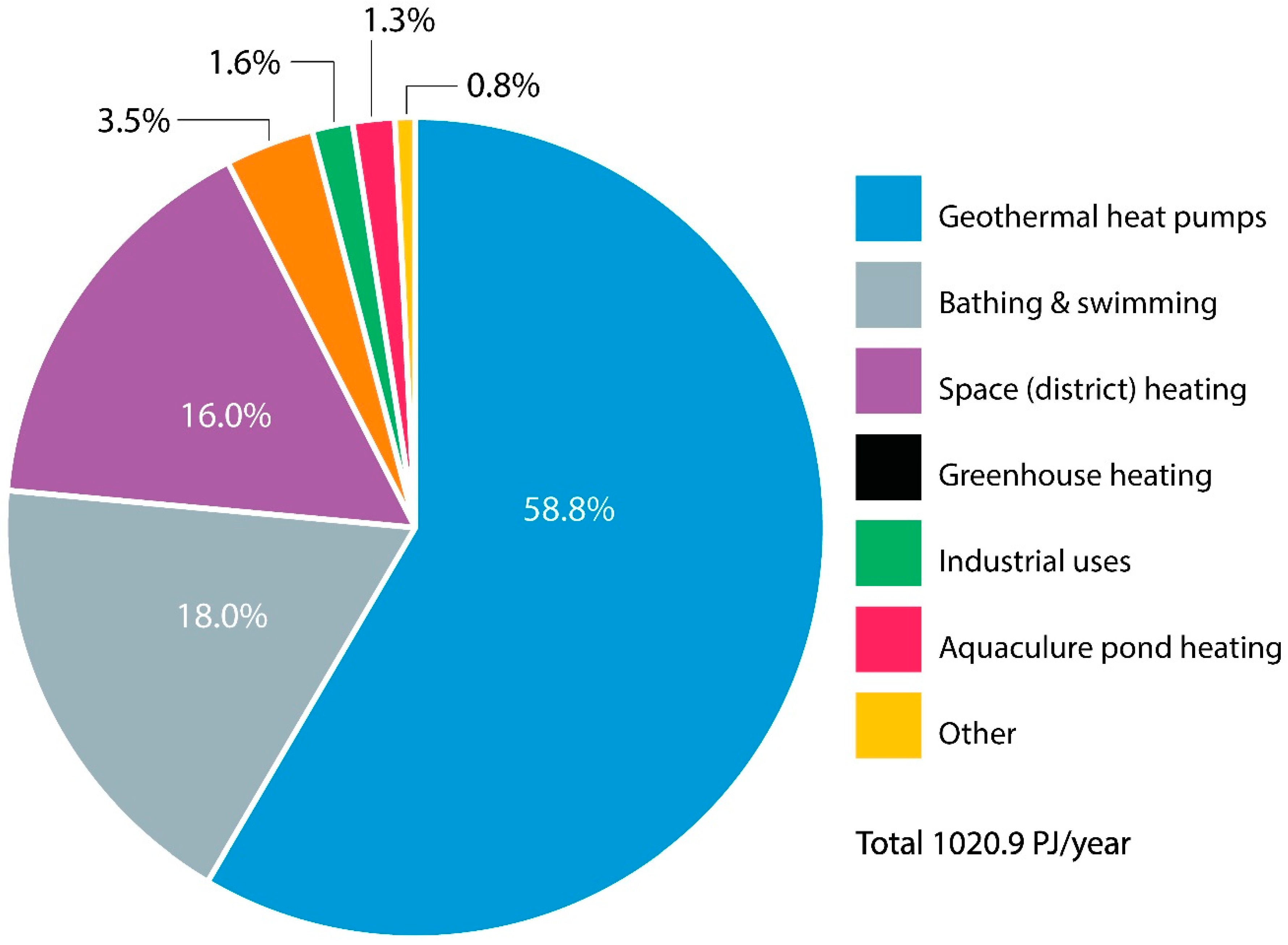 Energies 15 07870 g002