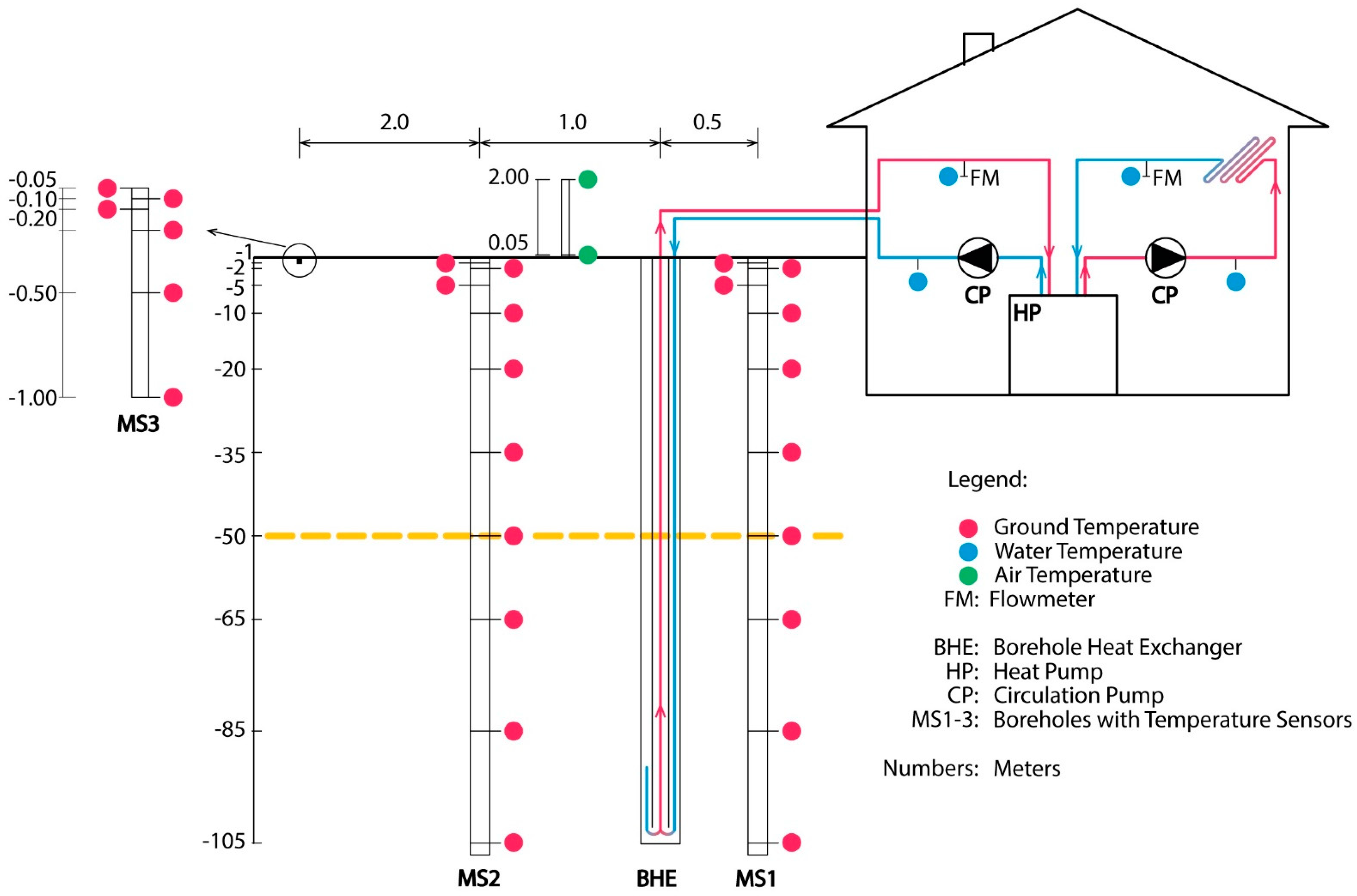 Energies 15 07870 g003