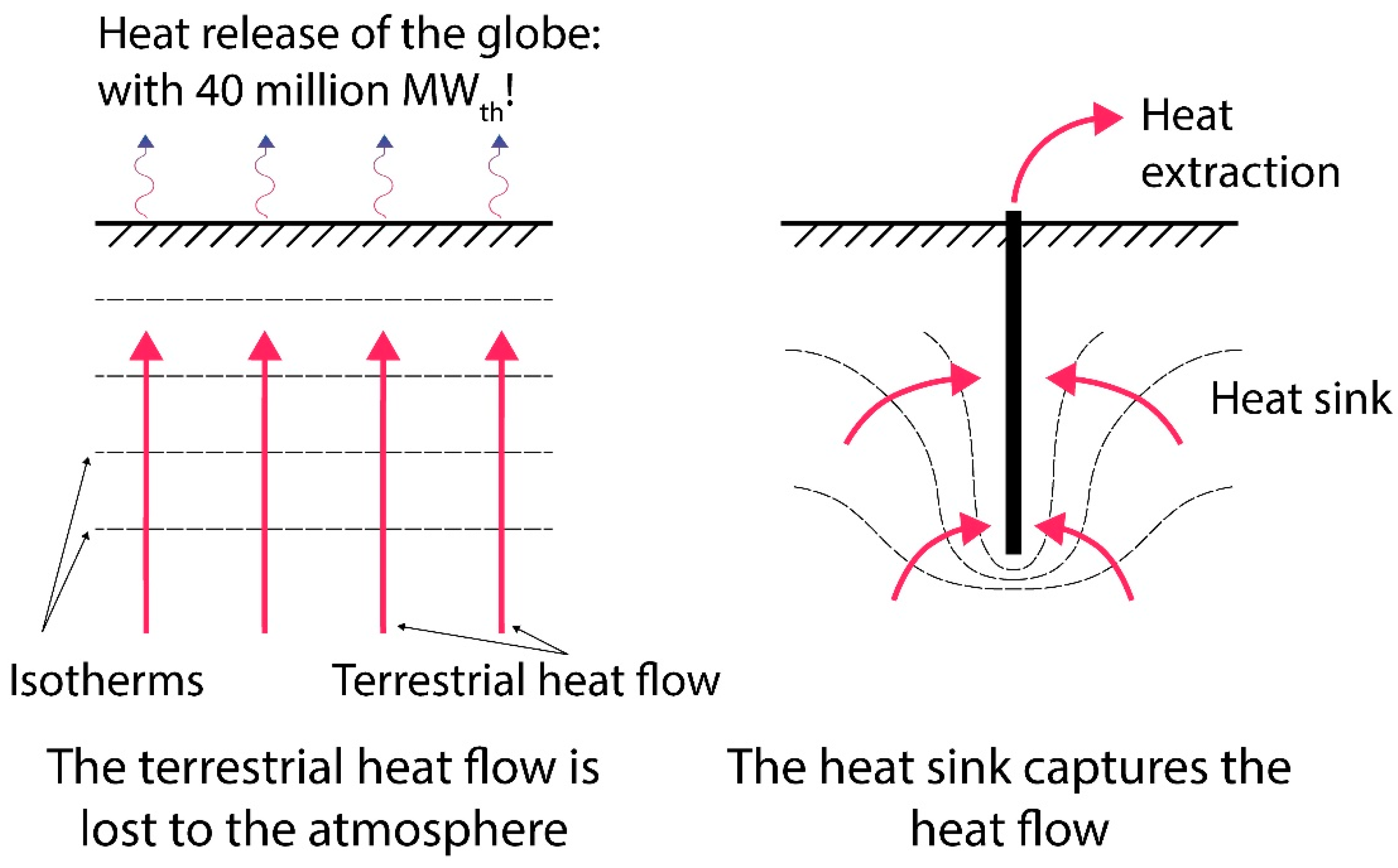Energies 15 07870 g011