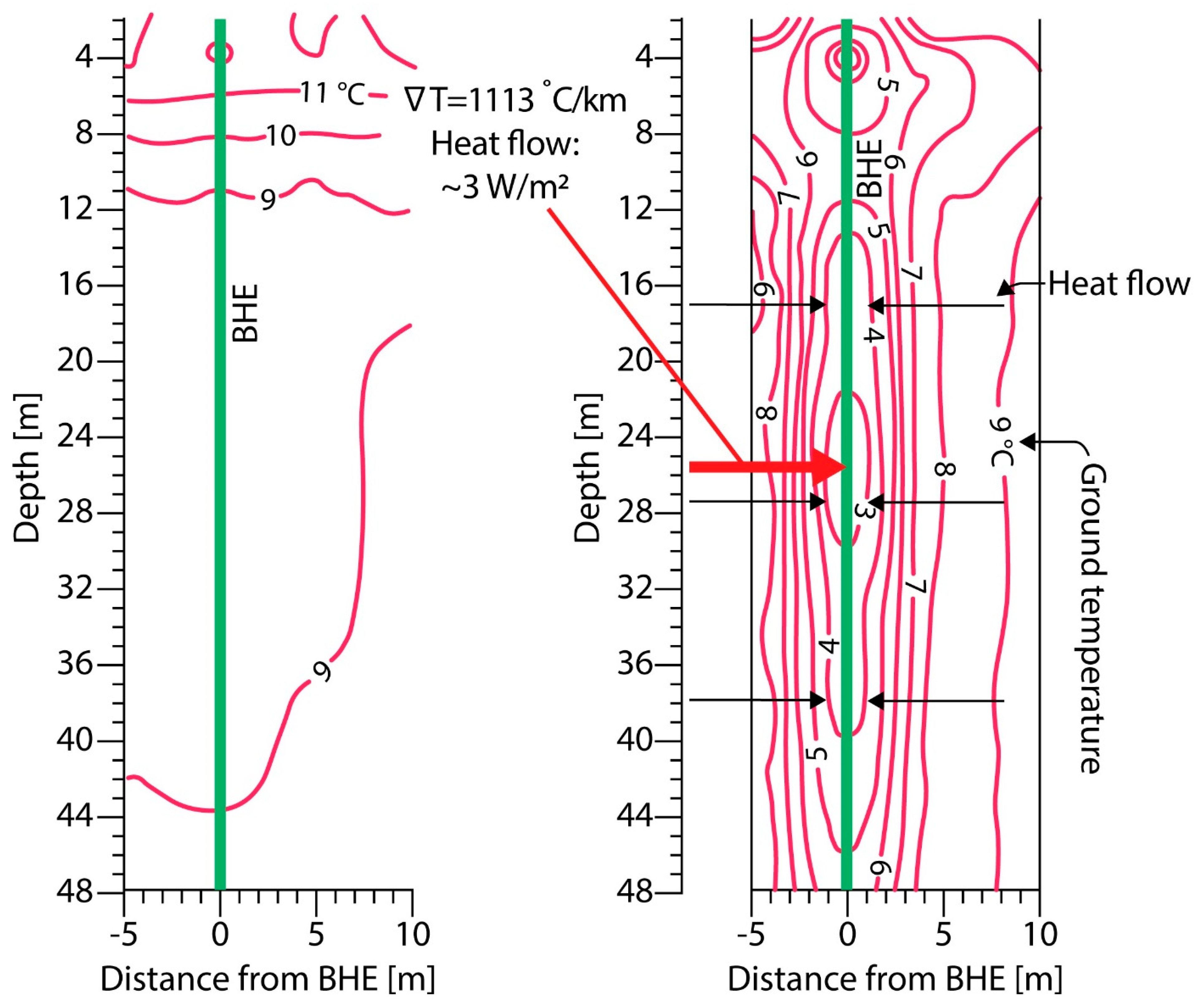 Energies 15 07870 g013