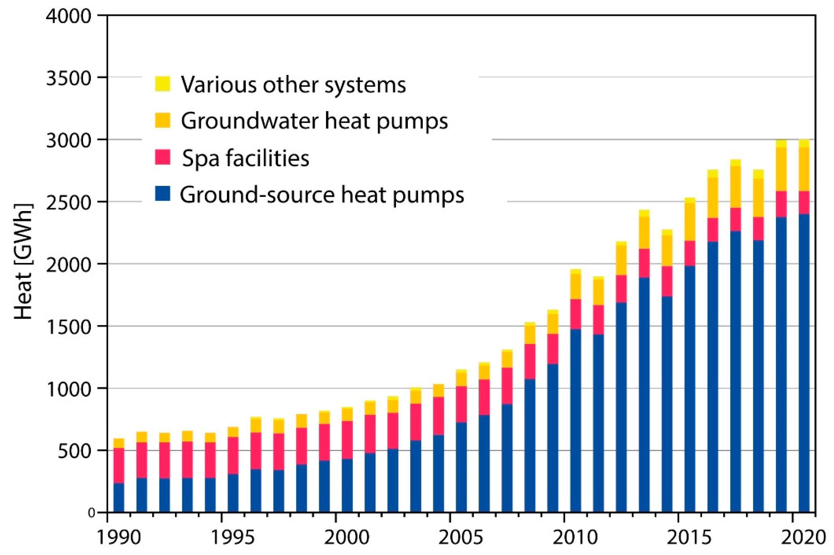 Energies 15 07870 g015