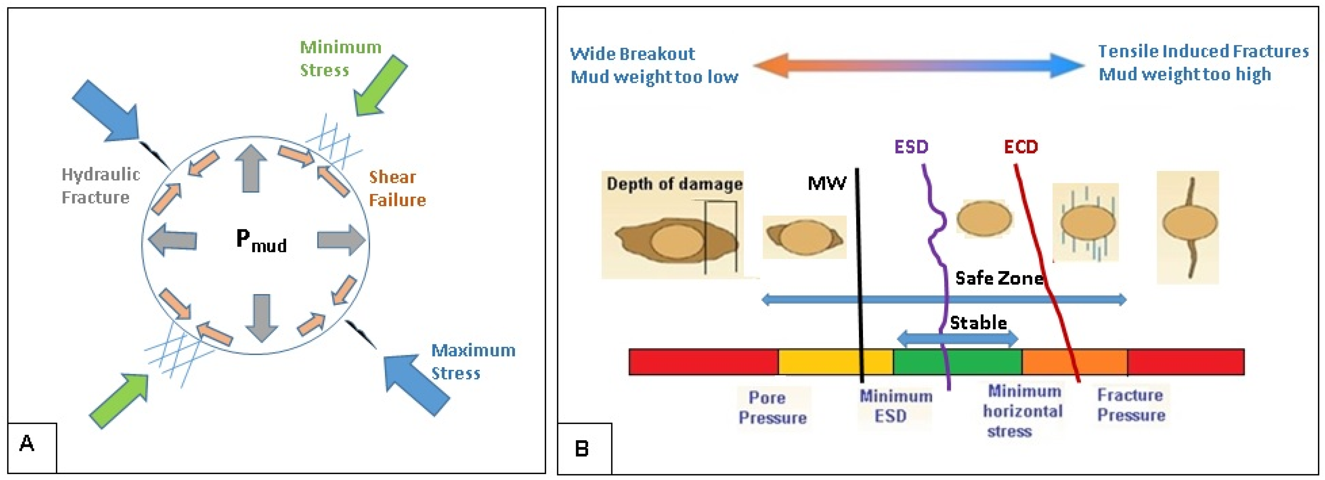 Energies 15 07872 g003 Energies 15 07872 g003