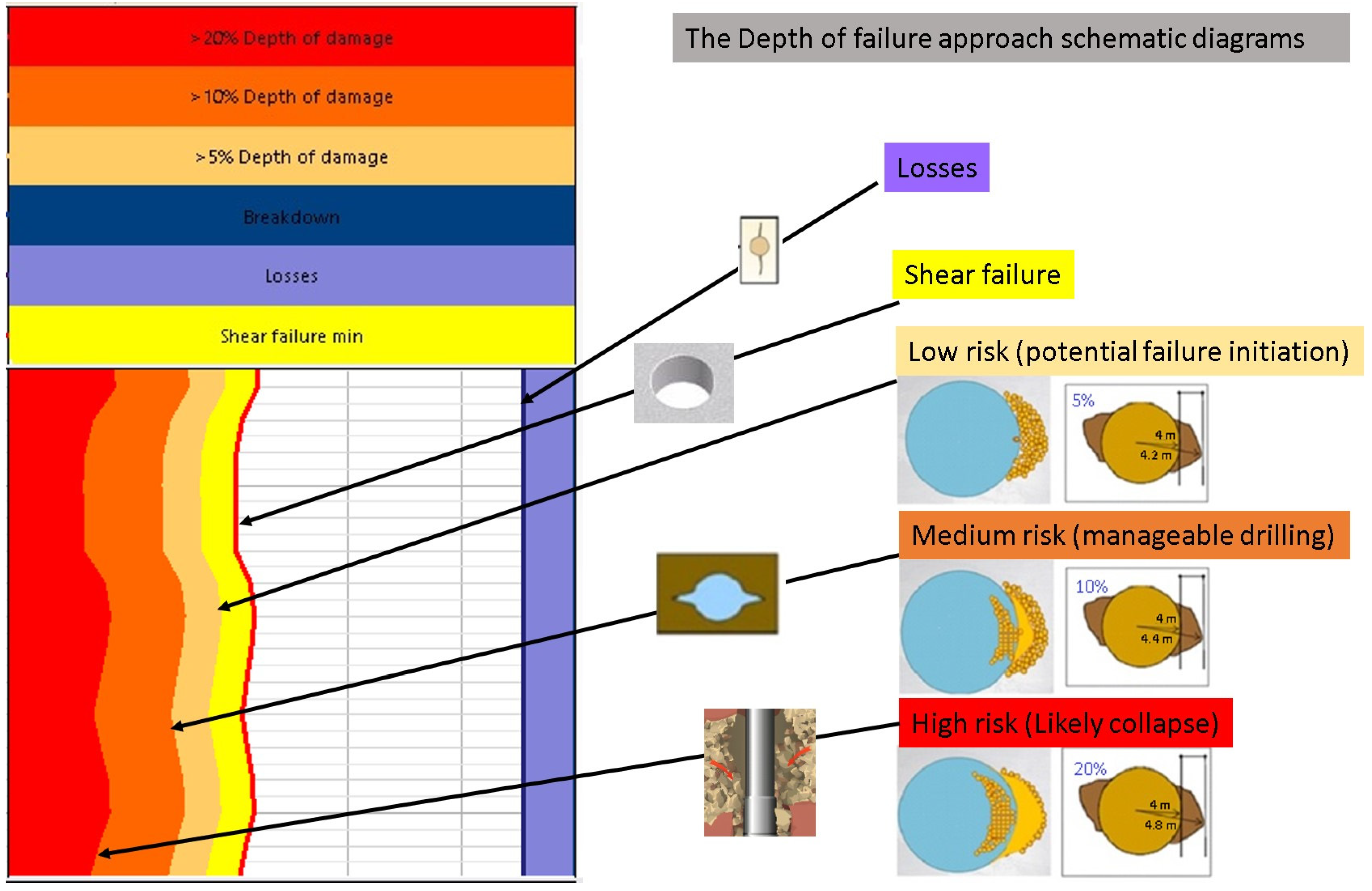 Energies 15 07872 g004 Energies 15 07872 g004