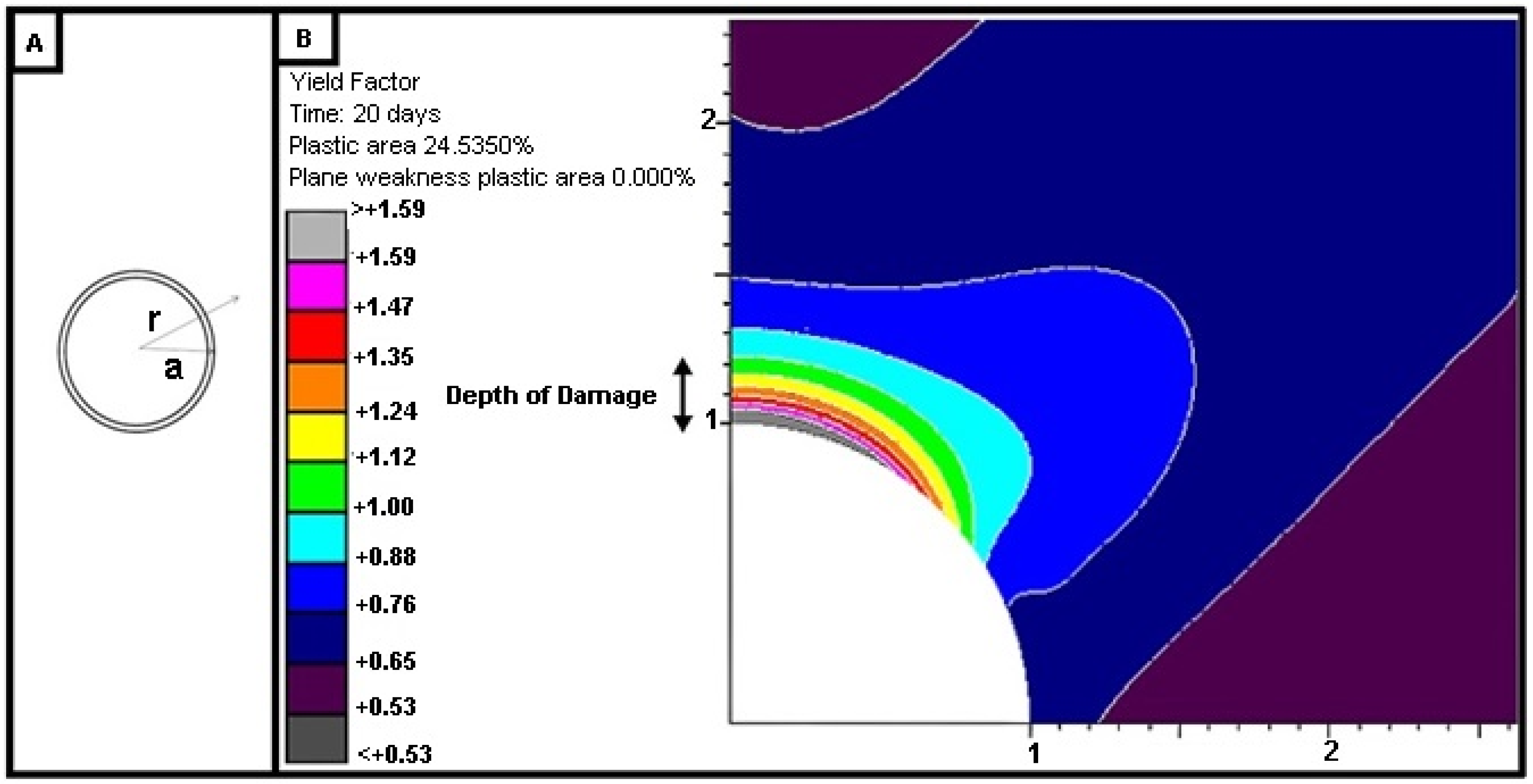 Energies 15 07872 g005 Energies 15 07872 g005