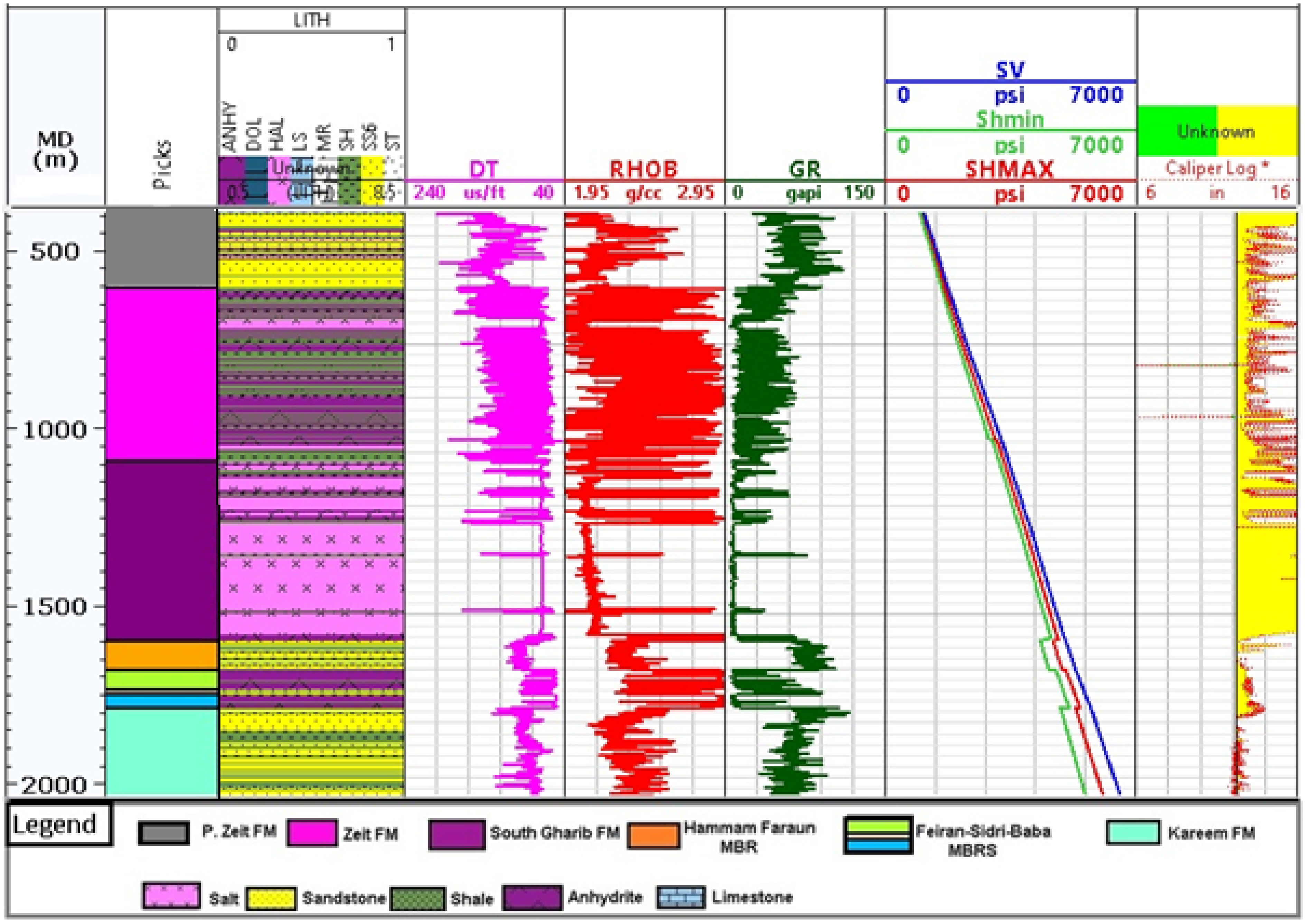 Energies 15 07872 g006 Energies 15 07872 g006