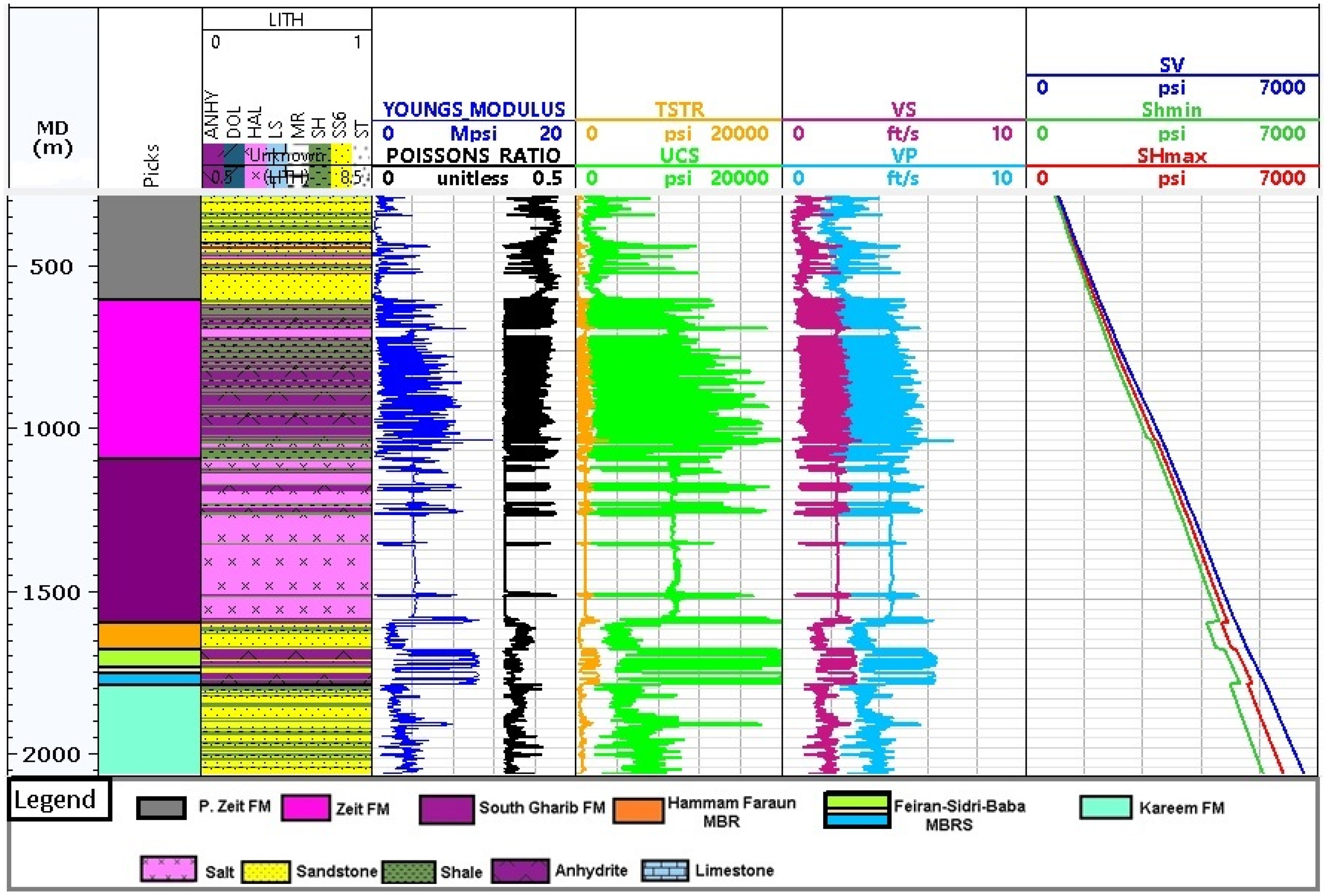 Energies 15 07872 g007 Energies 15 07872 g007
