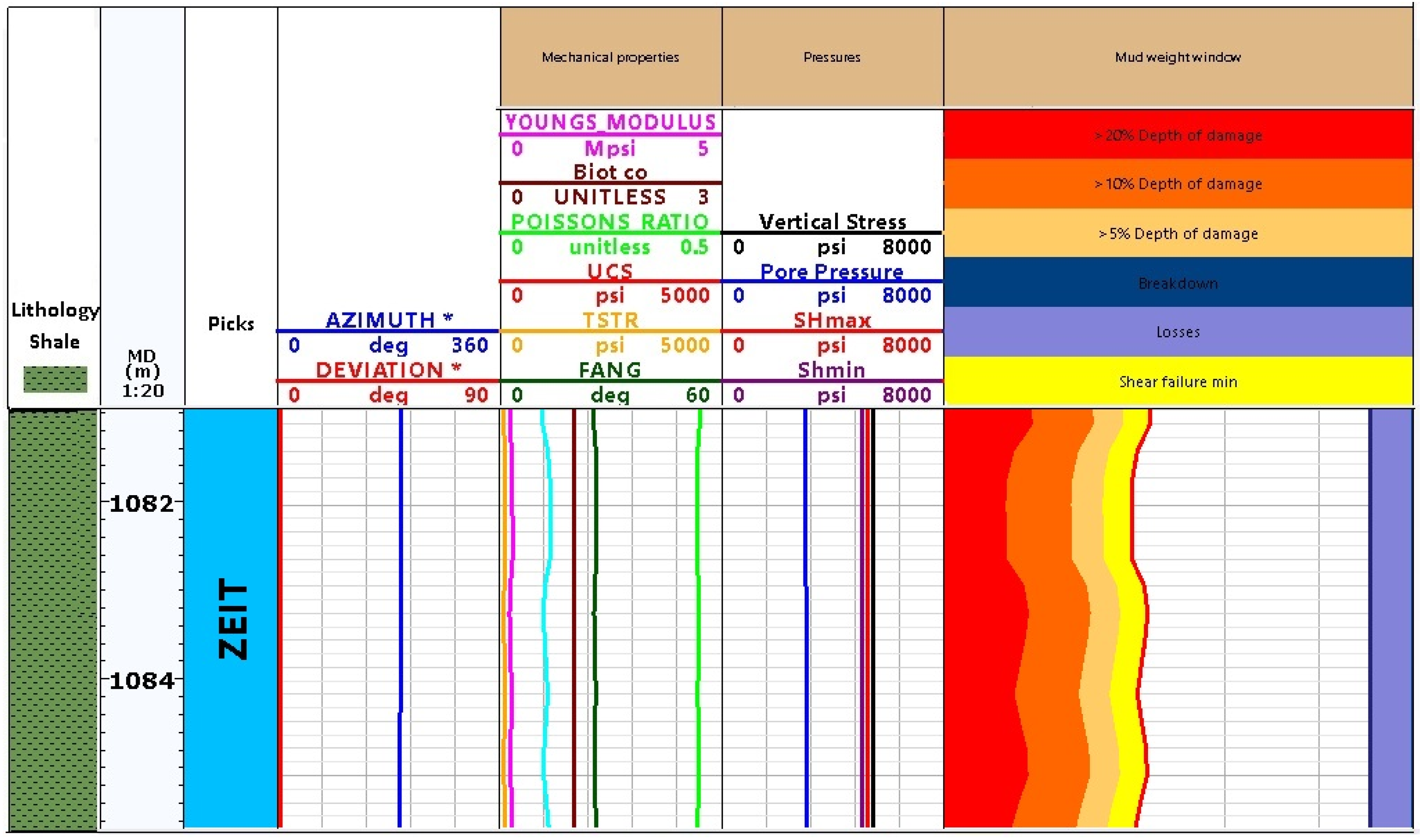 Energies 15 07872 g008 Energies 15 07872 g008