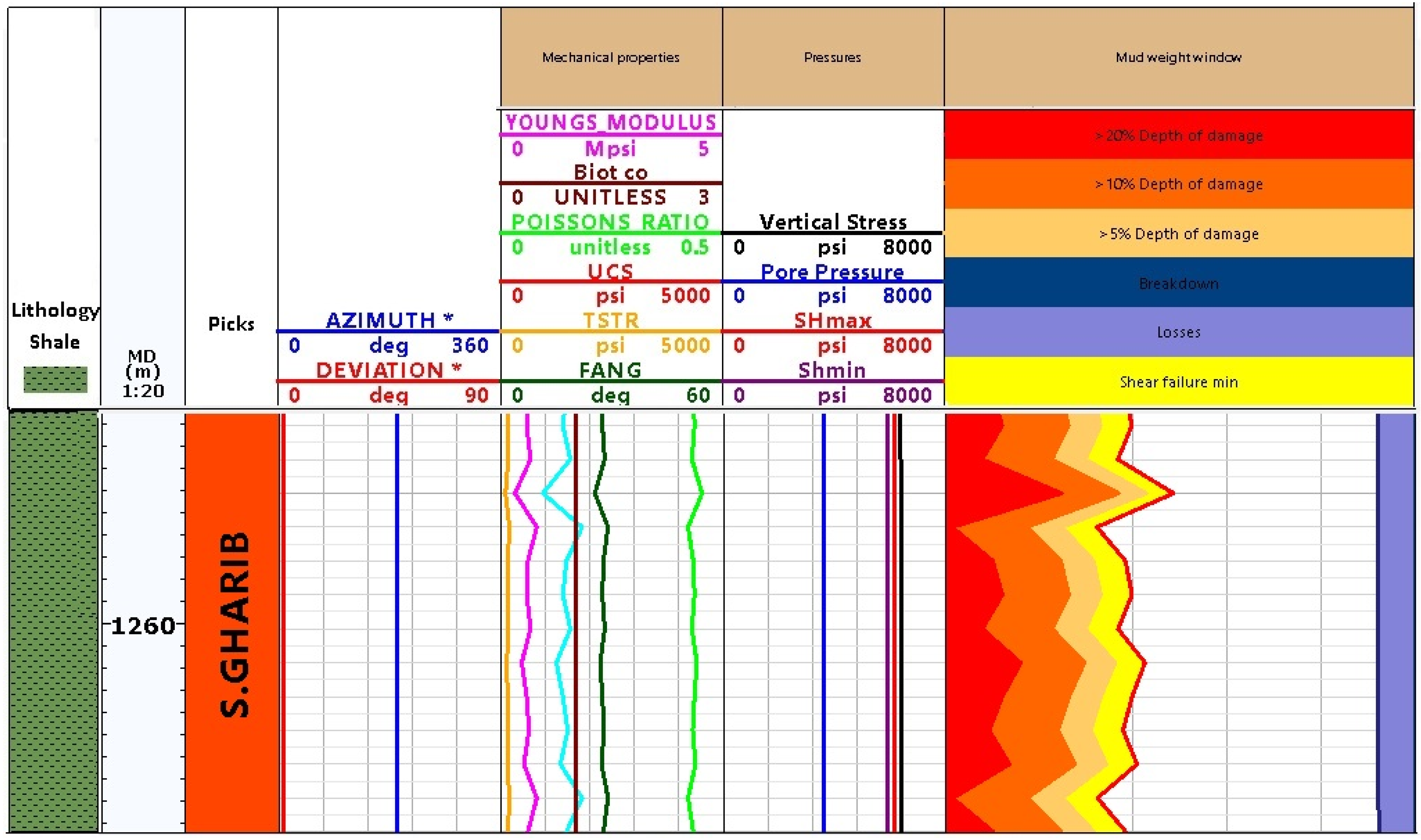 Energies 15 07872 g009 Energies 15 07872 g009