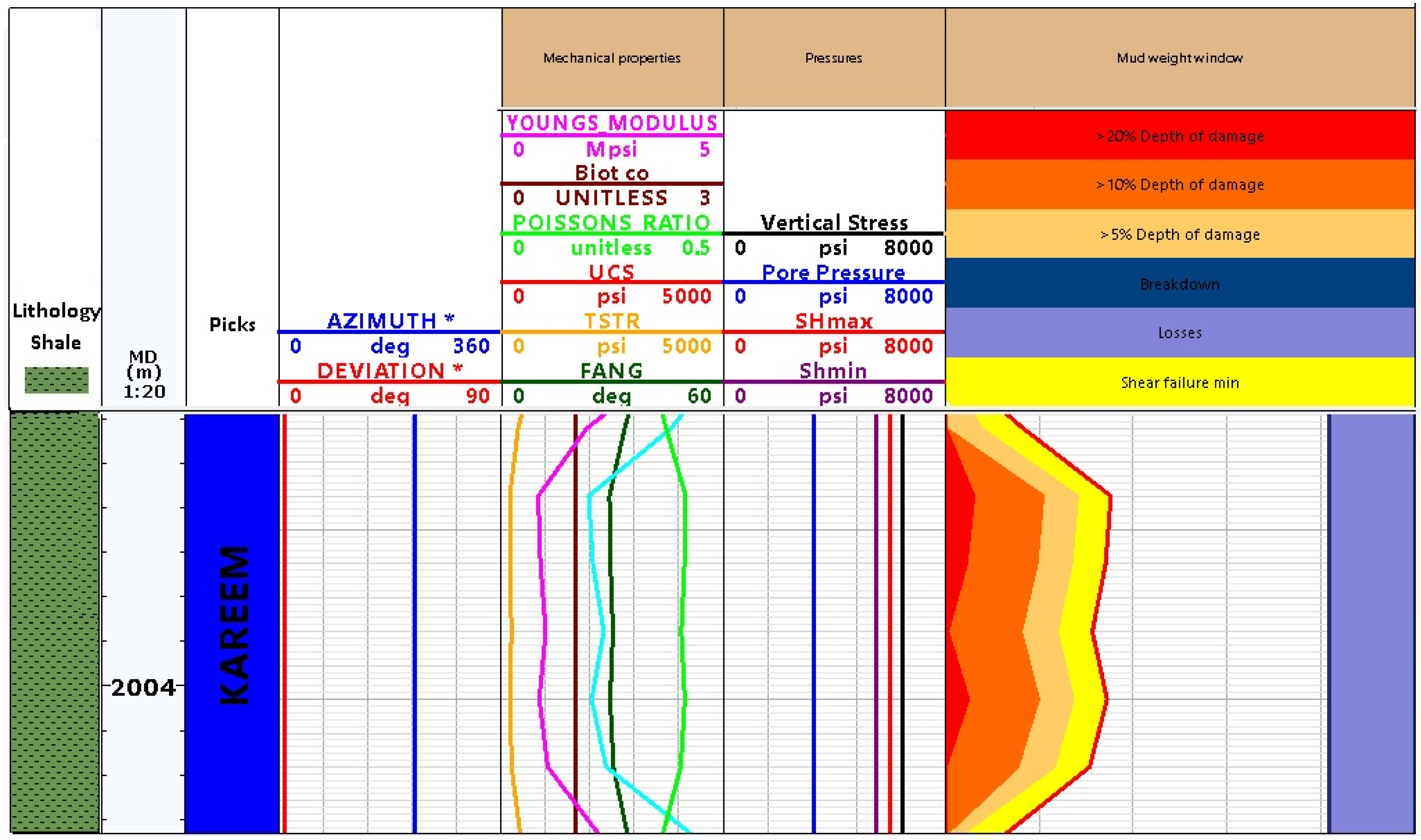 Energies 15 07872 g010 Energies 15 07872 g010