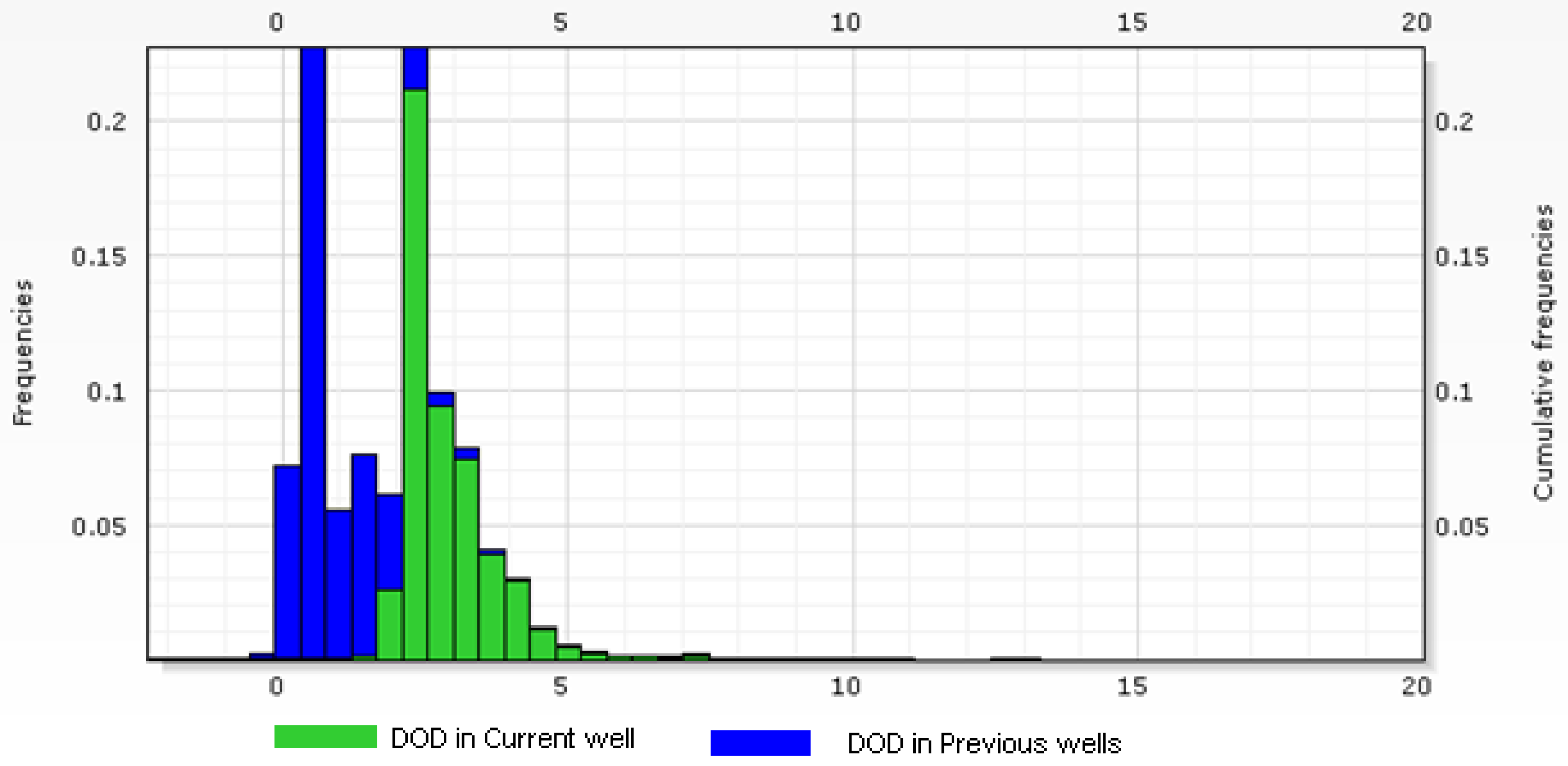 Energies 15 07872 g011 Energies 15 07872 g011