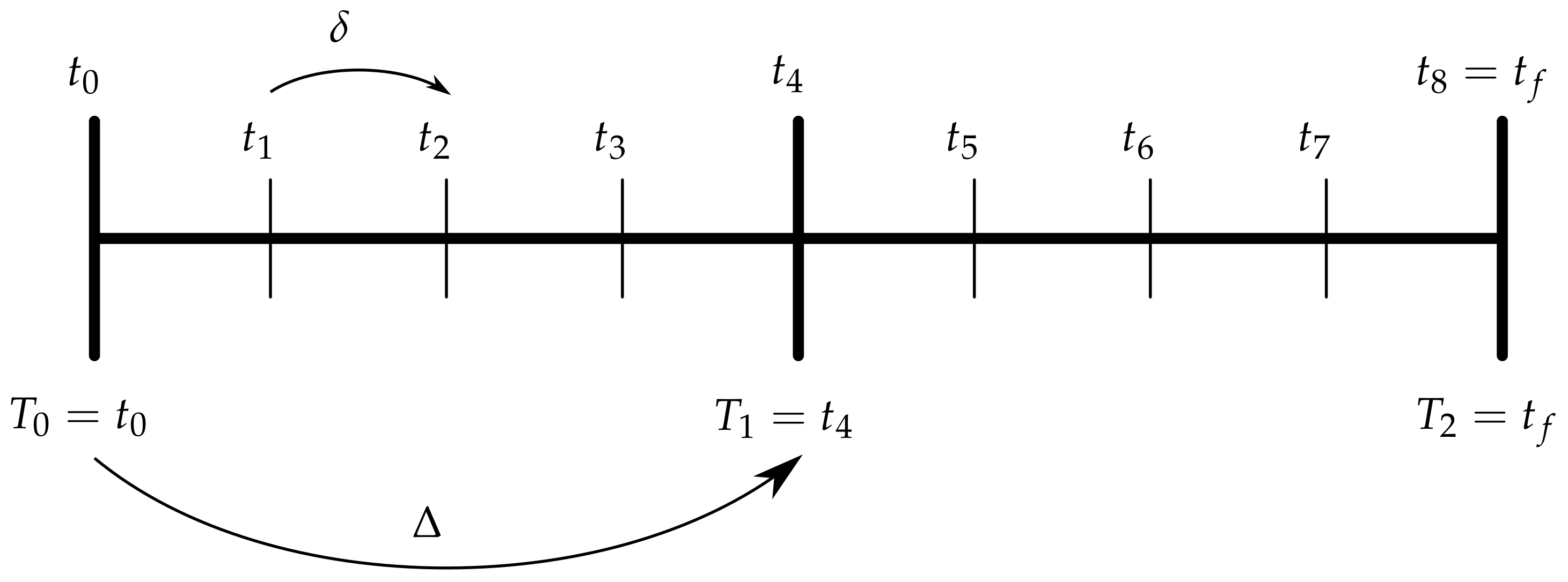 Energies 15 07874 g001