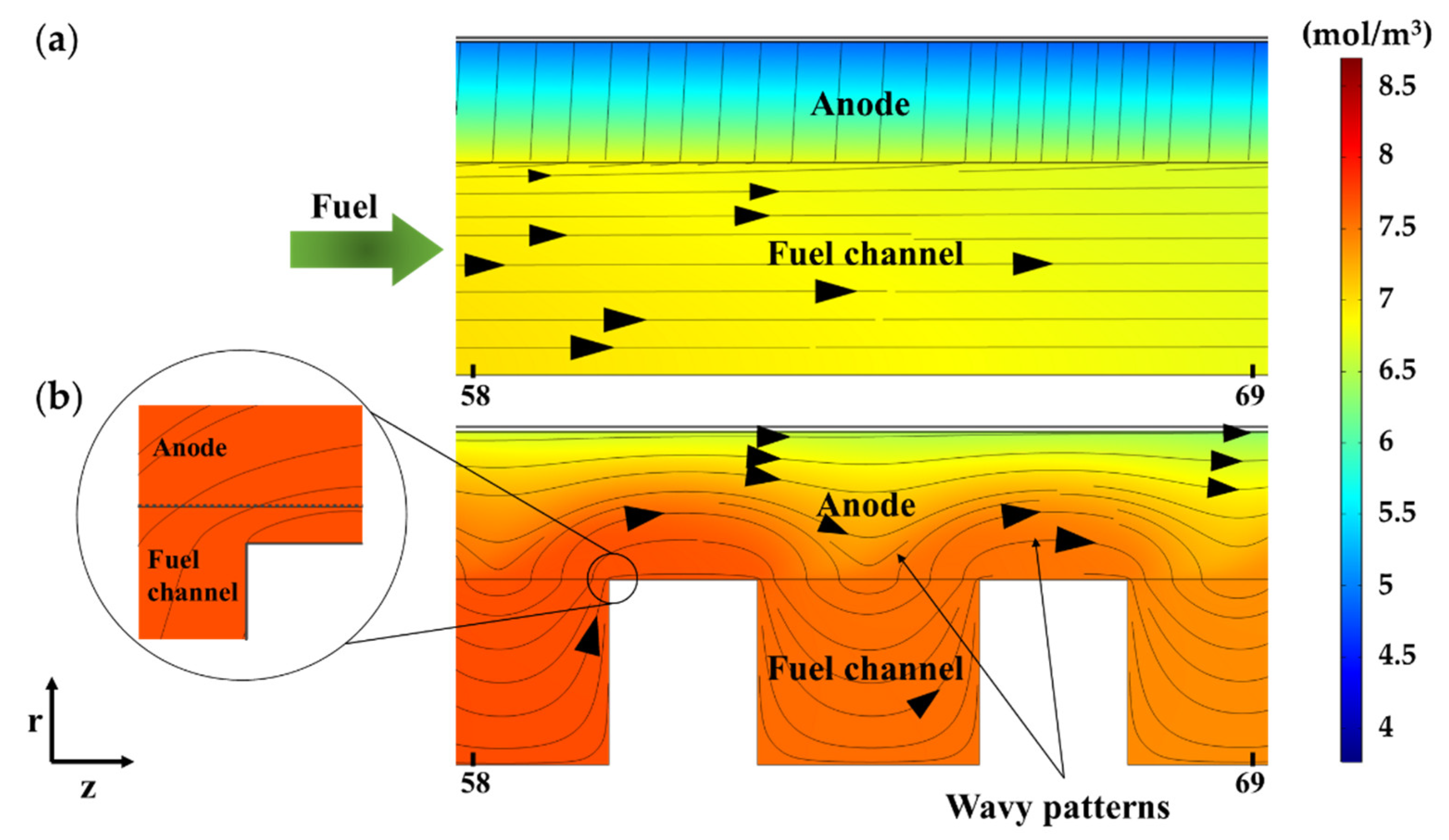 Energies 15 07875 g004 Energies 15 07875 g004