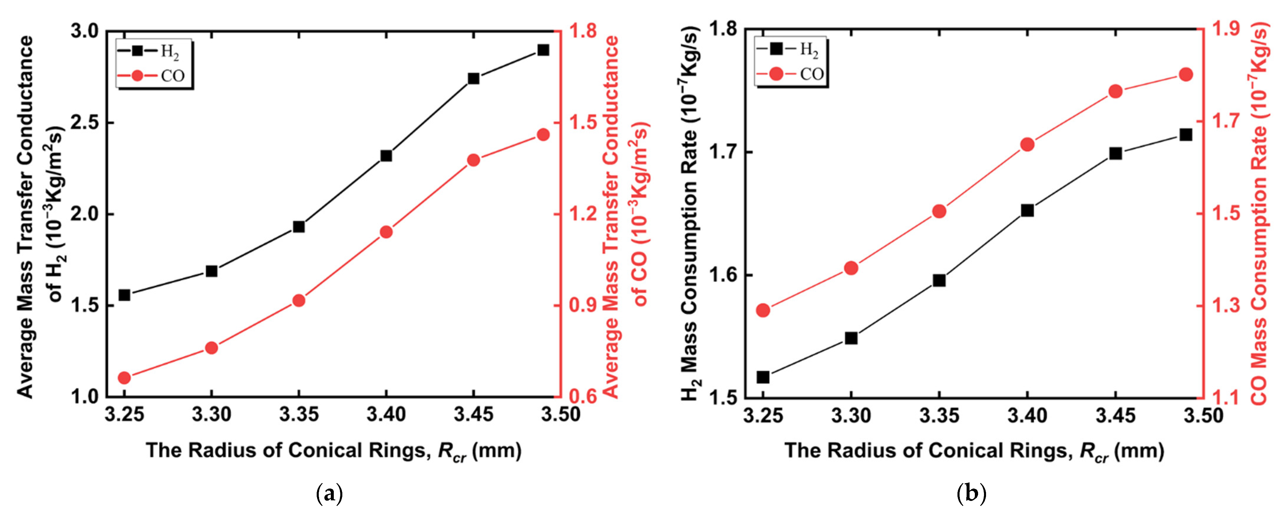 Energies 15 07875 g012 Energies 15 07875 g012