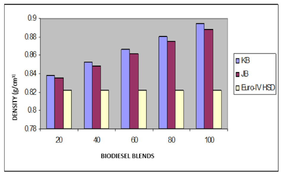 Energies 15 07878 g005