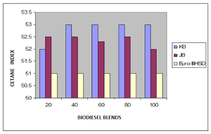Energies 15 07878 g006
