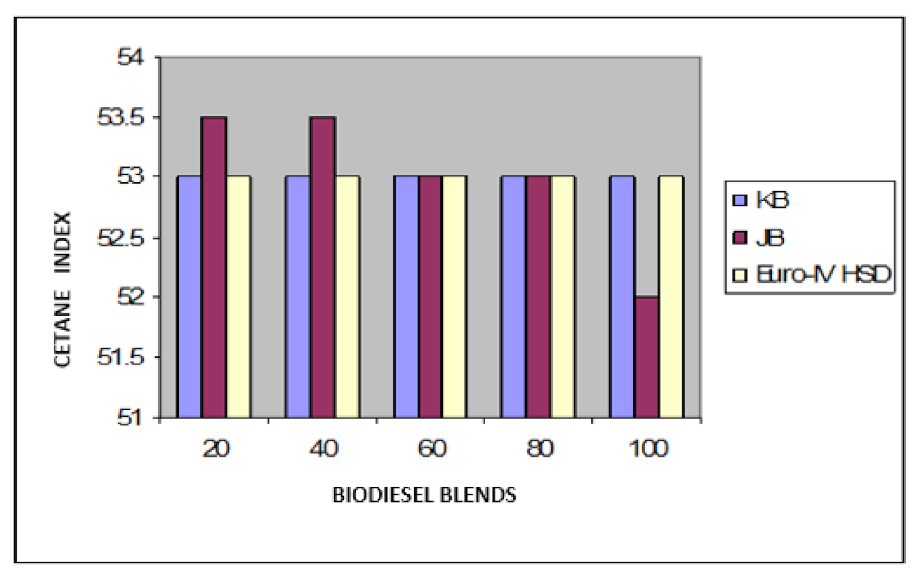 Energies 15 07878 g007