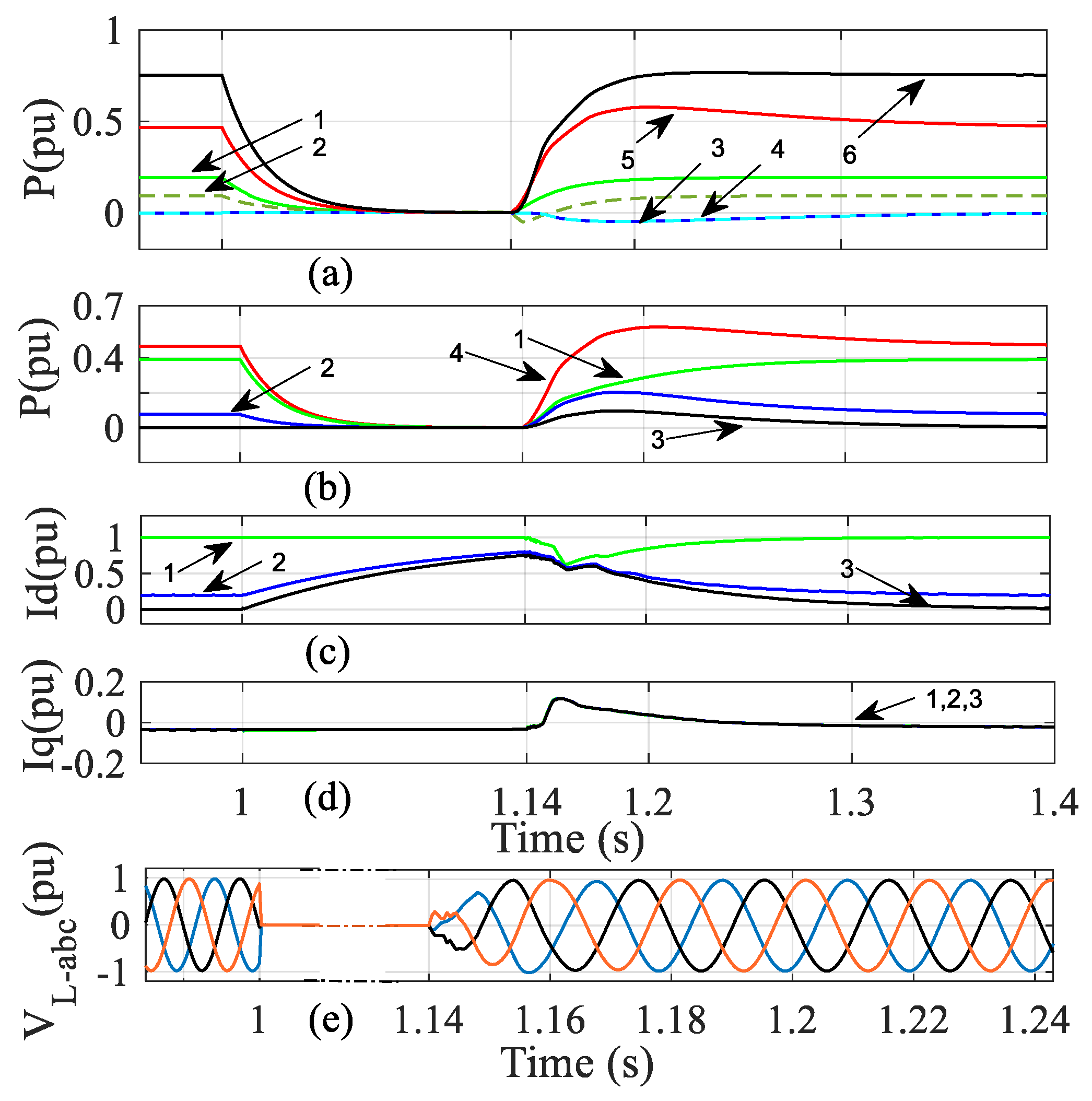 Energies 15 07879 g008