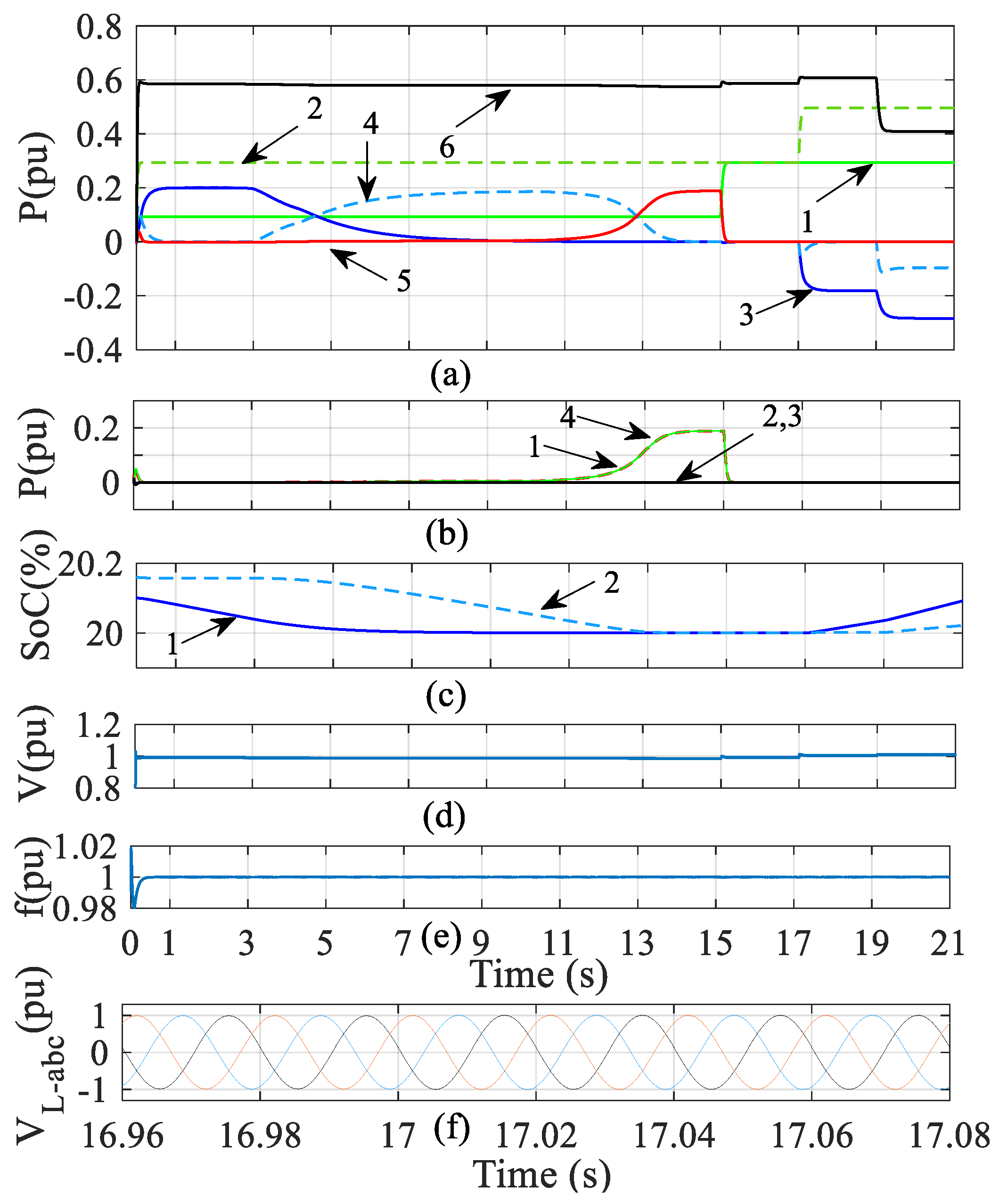 Energies 15 07879 g011