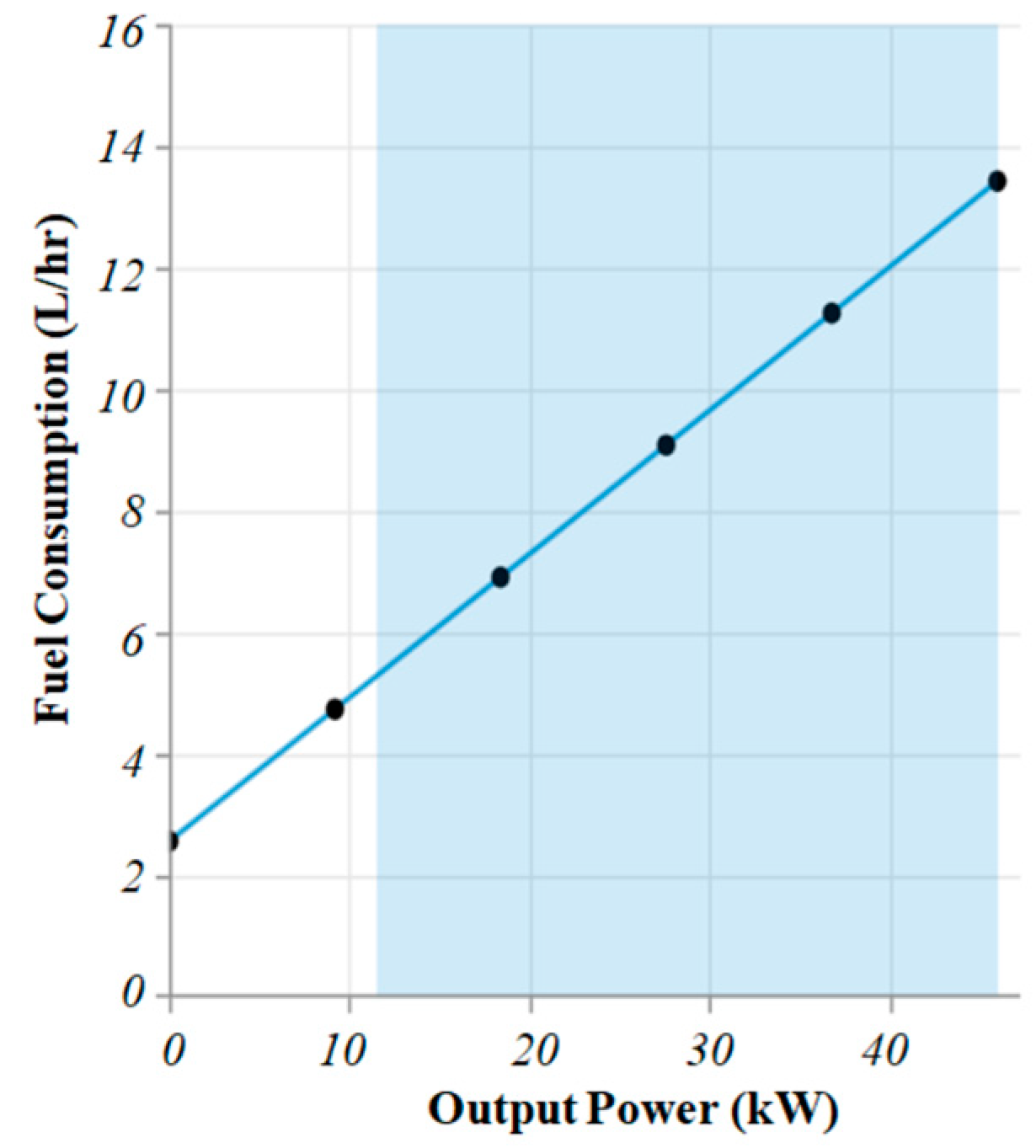 Energies 15 07880 g011