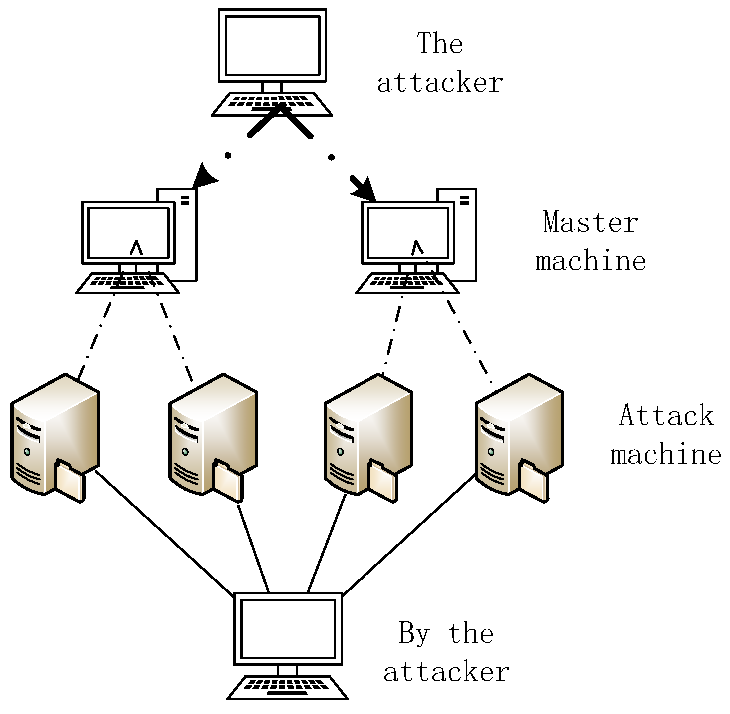Energies 15 07882 g001 Energies 15 07882 g001