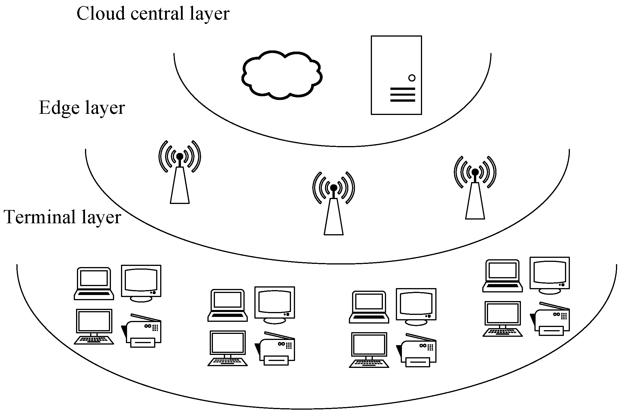 Energies 15 07882 g004 Energies 15 07882 g004