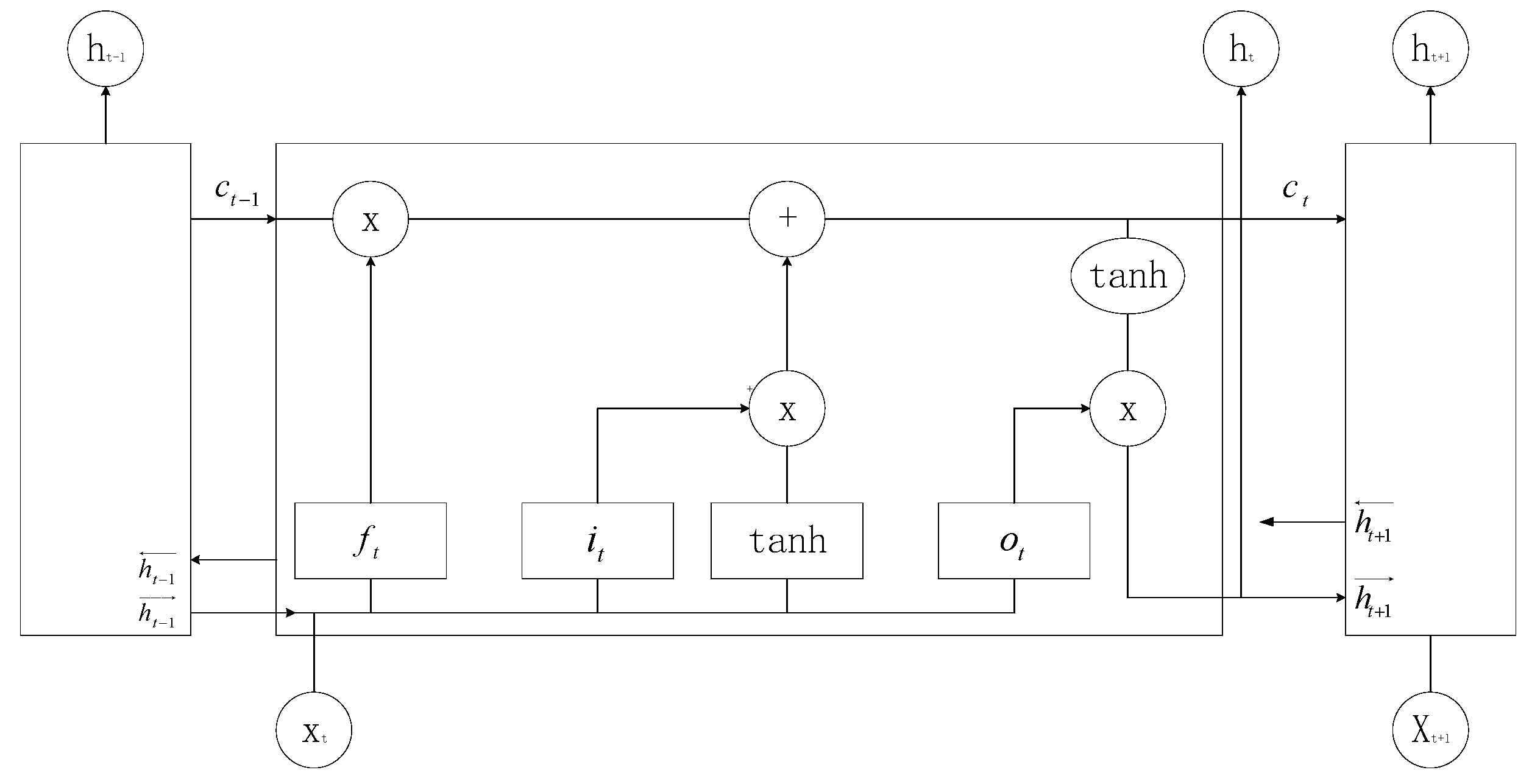 Energies 15 07882 g005 Energies 15 07882 g005