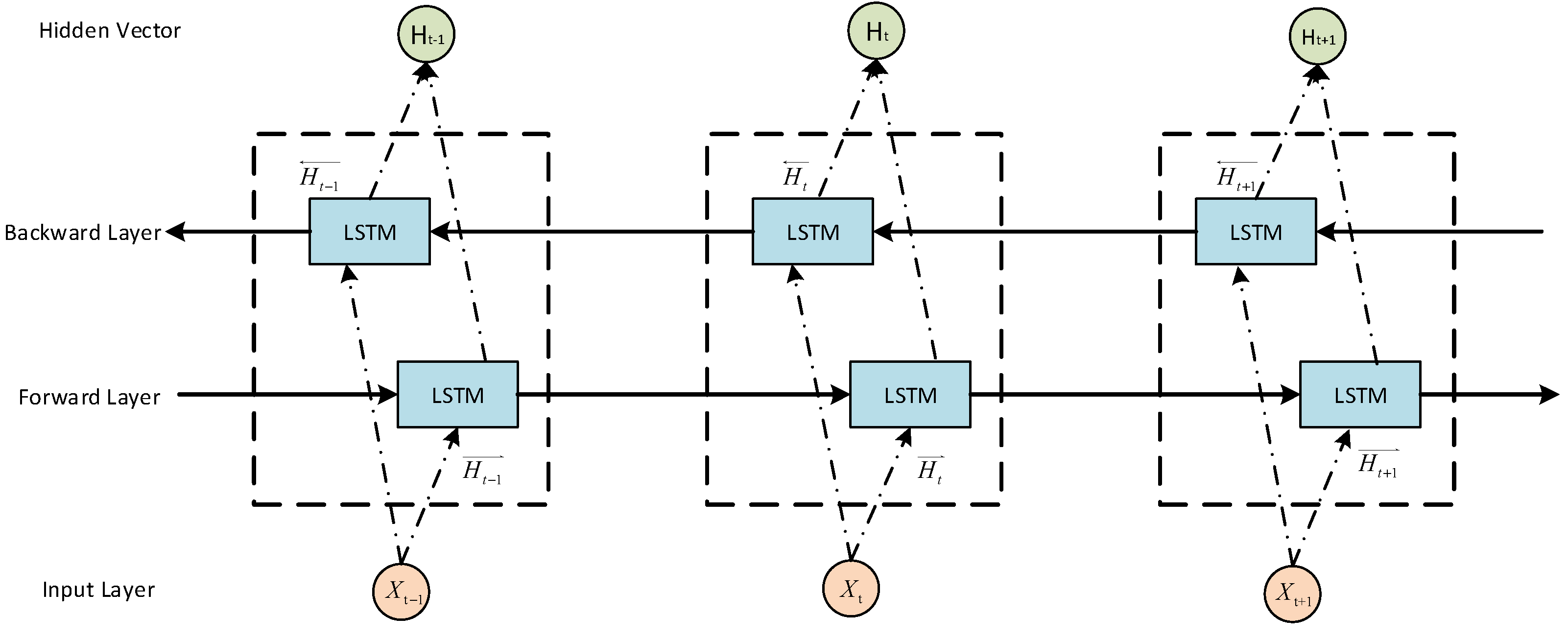 Energies 15 07882 g006 Energies 15 07882 g006