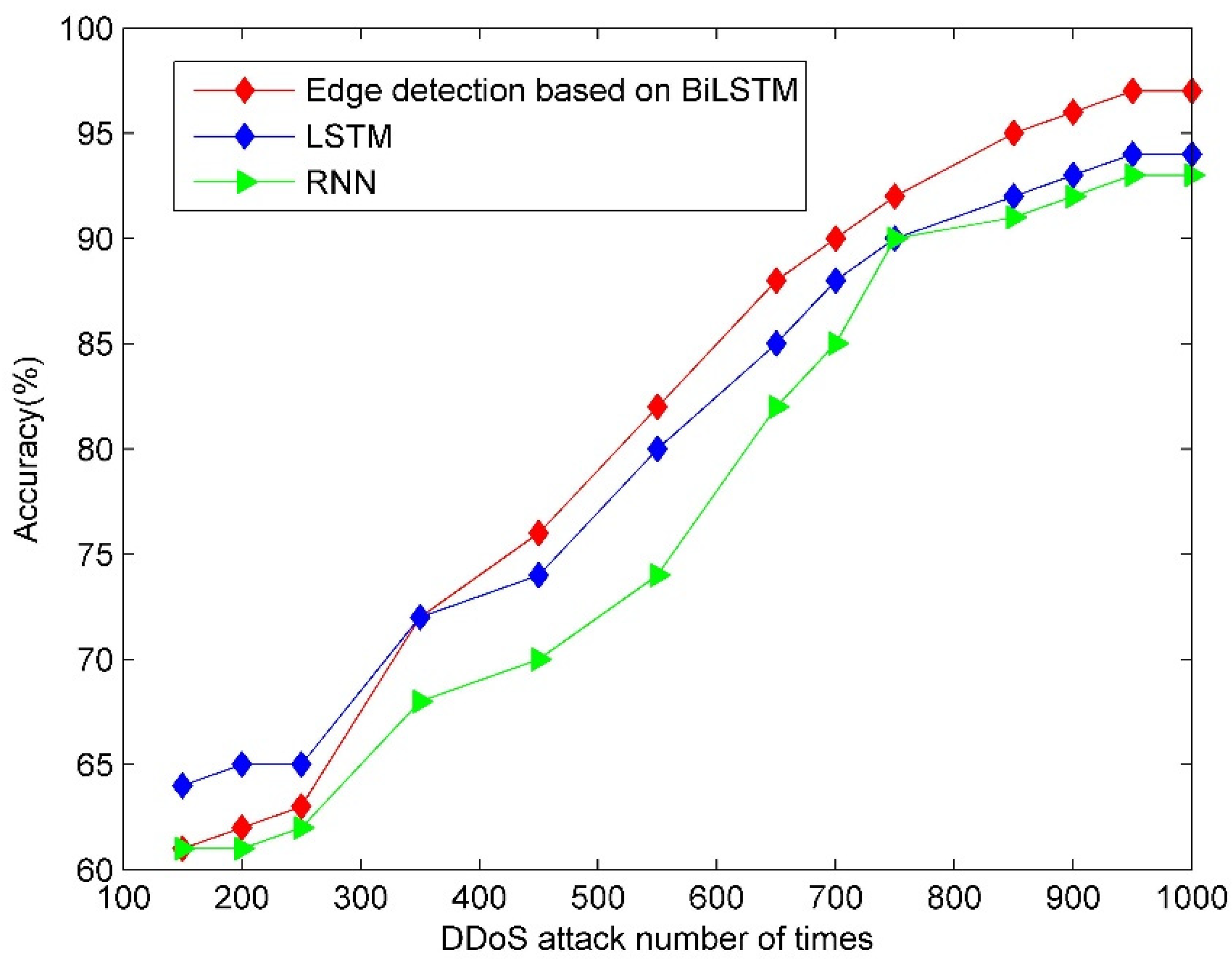 Energies 15 07882 g012 Energies 15 07882 g012