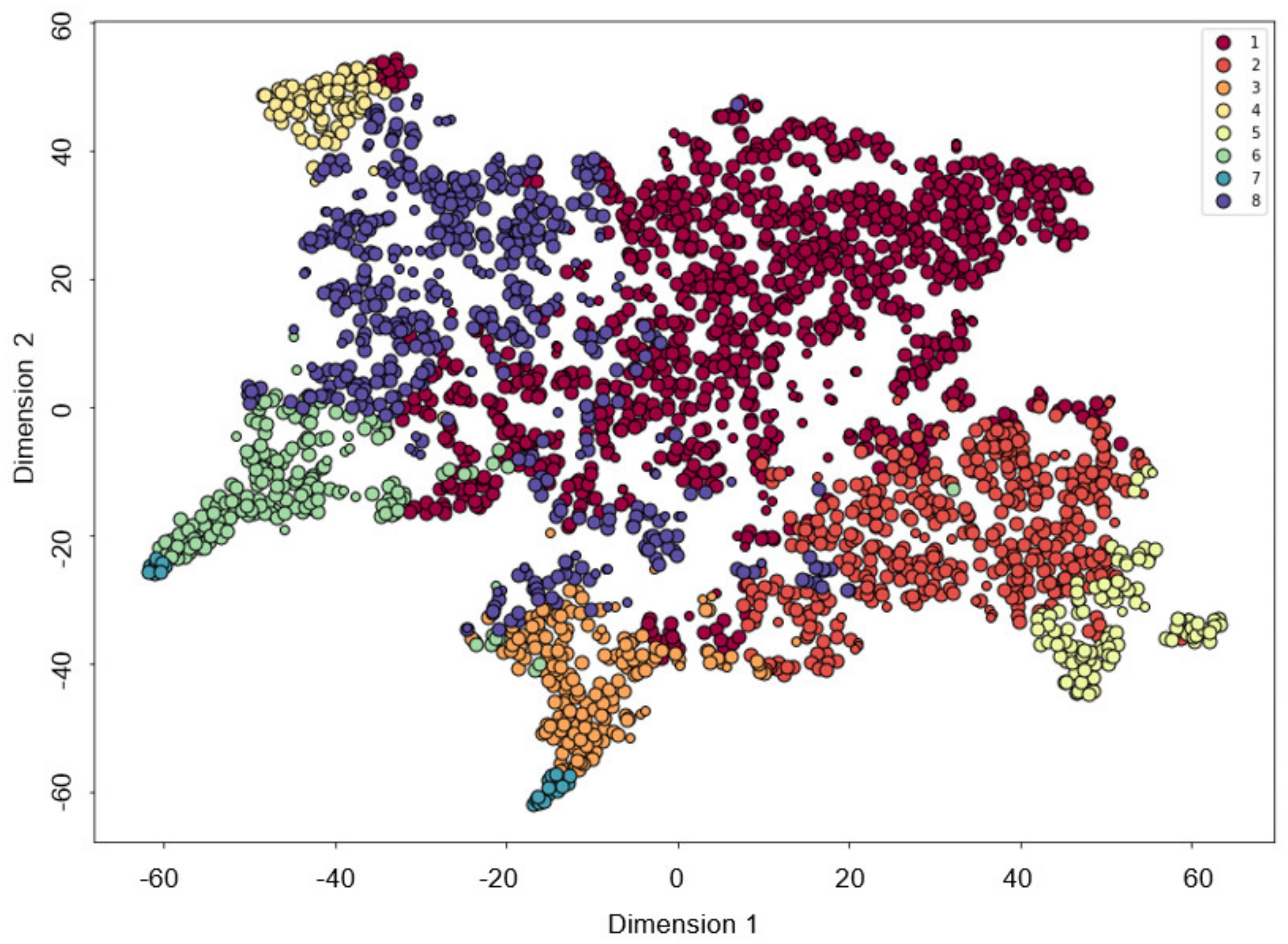 Energies 15 07883 g008 Energies 15 07883 g008