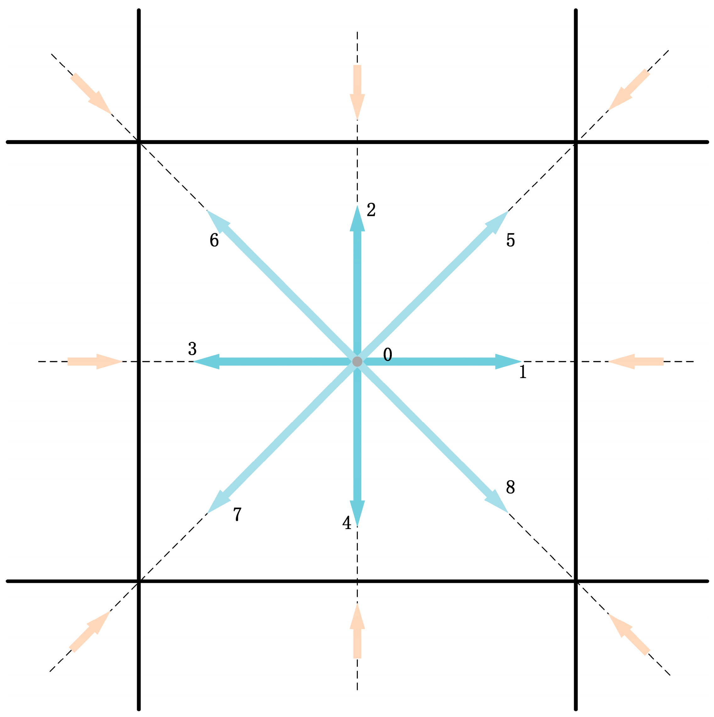 Energies 15 07884 g001