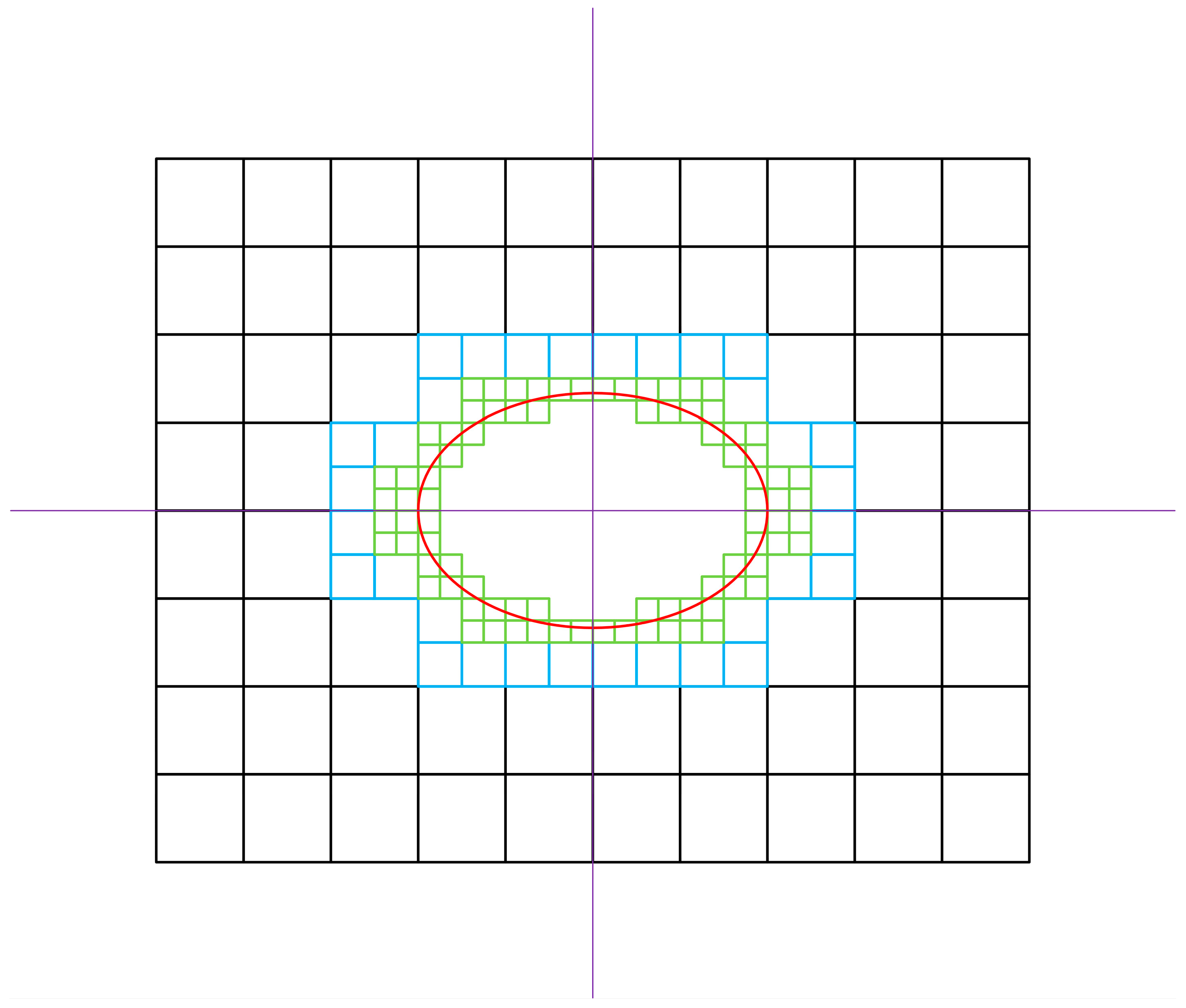 Energies 15 07884 g008