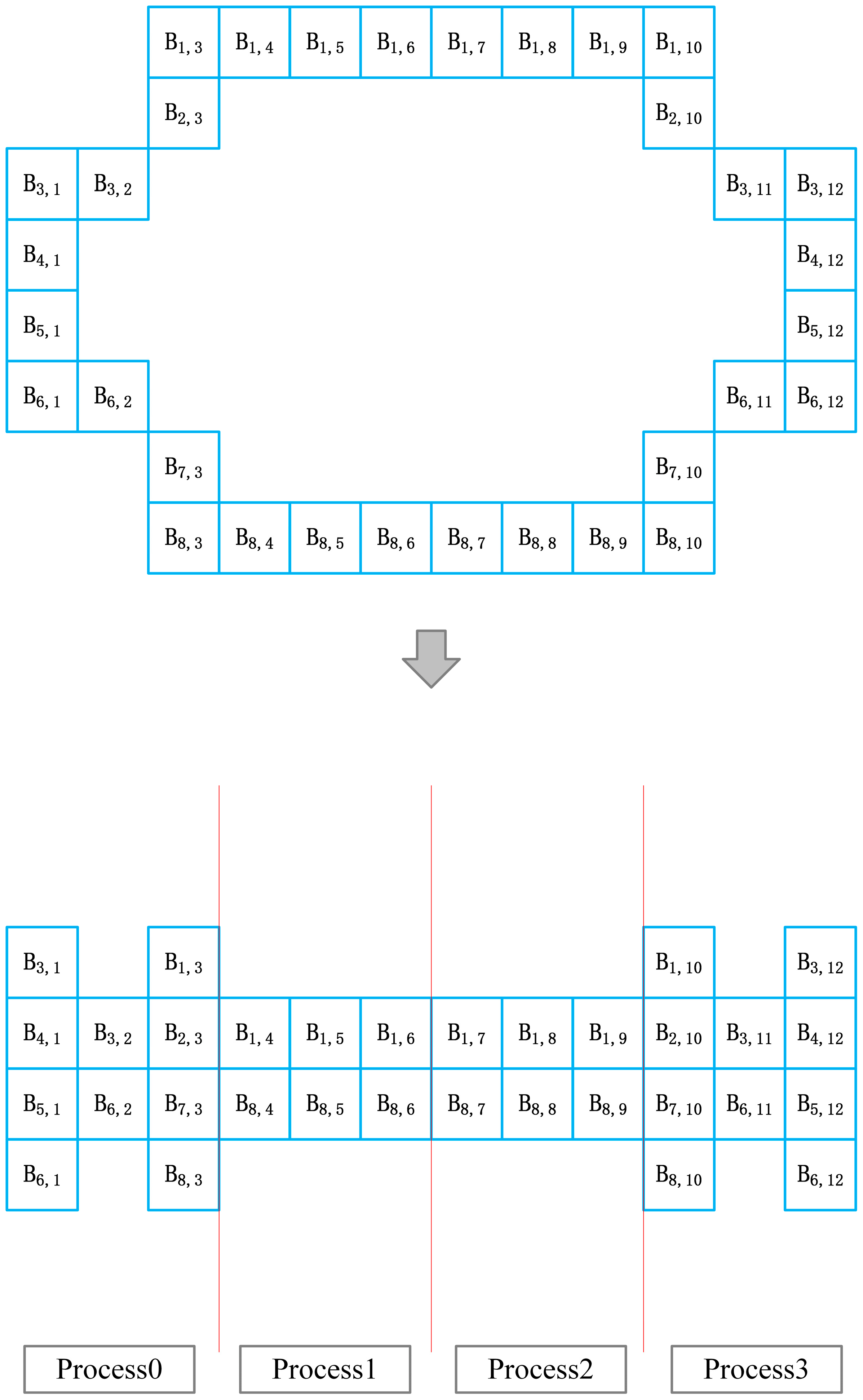Energies 15 07884 g010