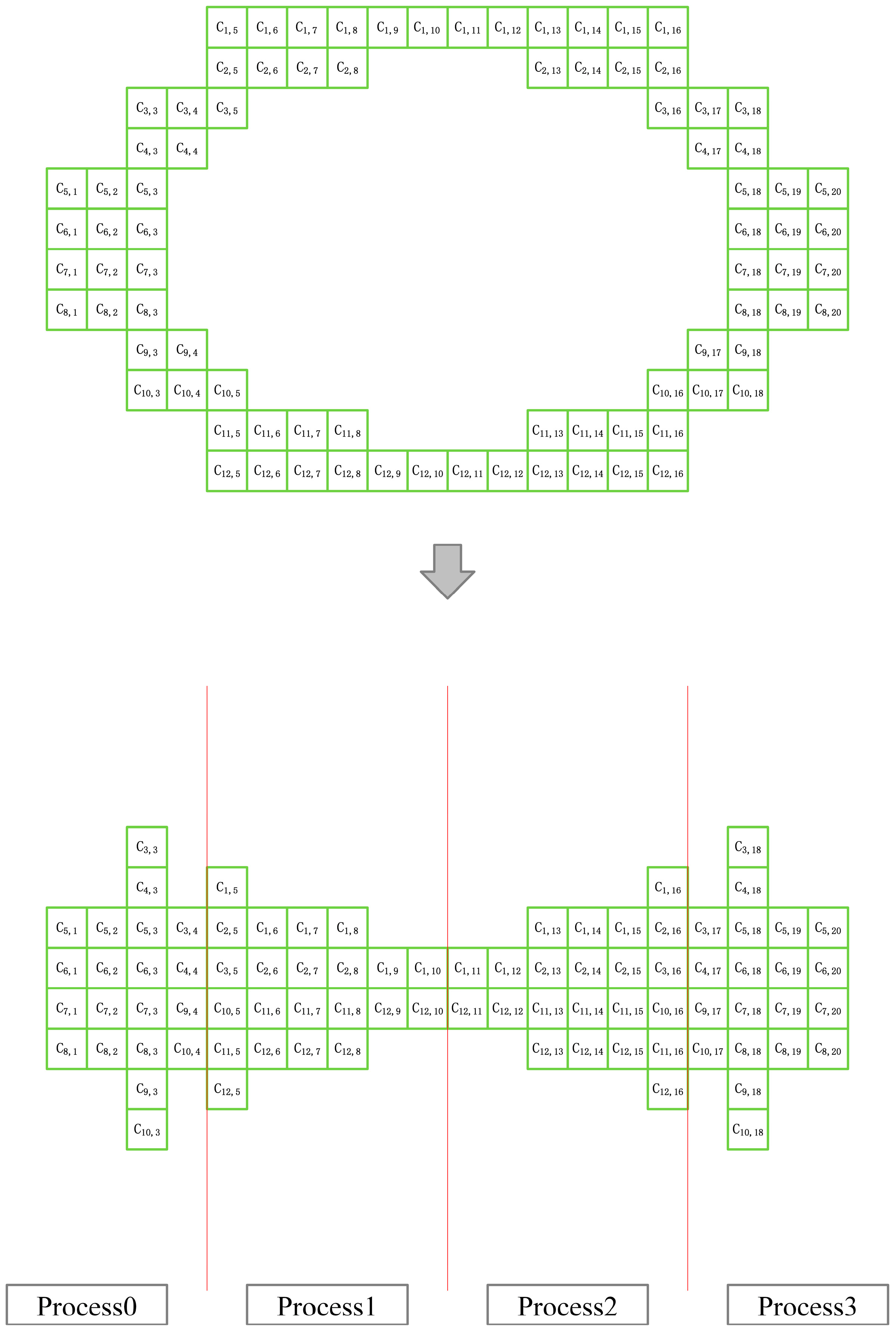 Energies 15 07884 g011