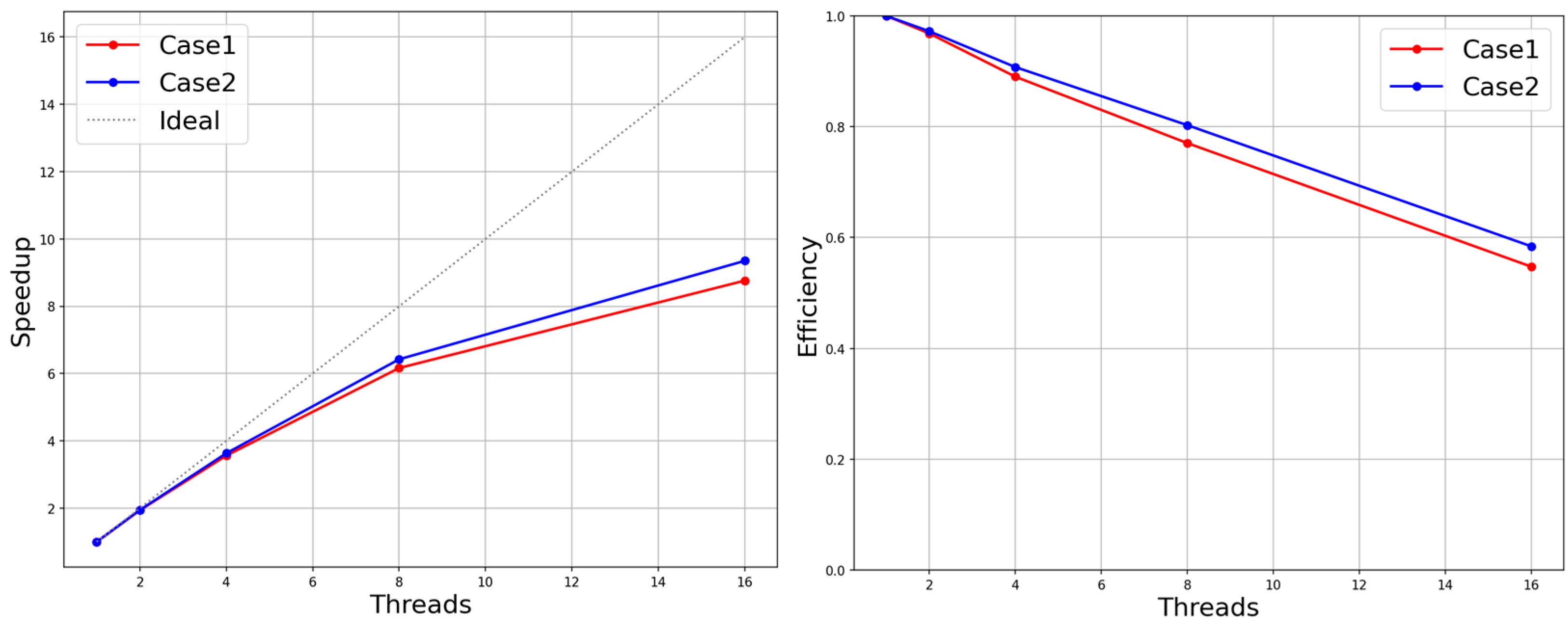 Energies 15 07884 g023