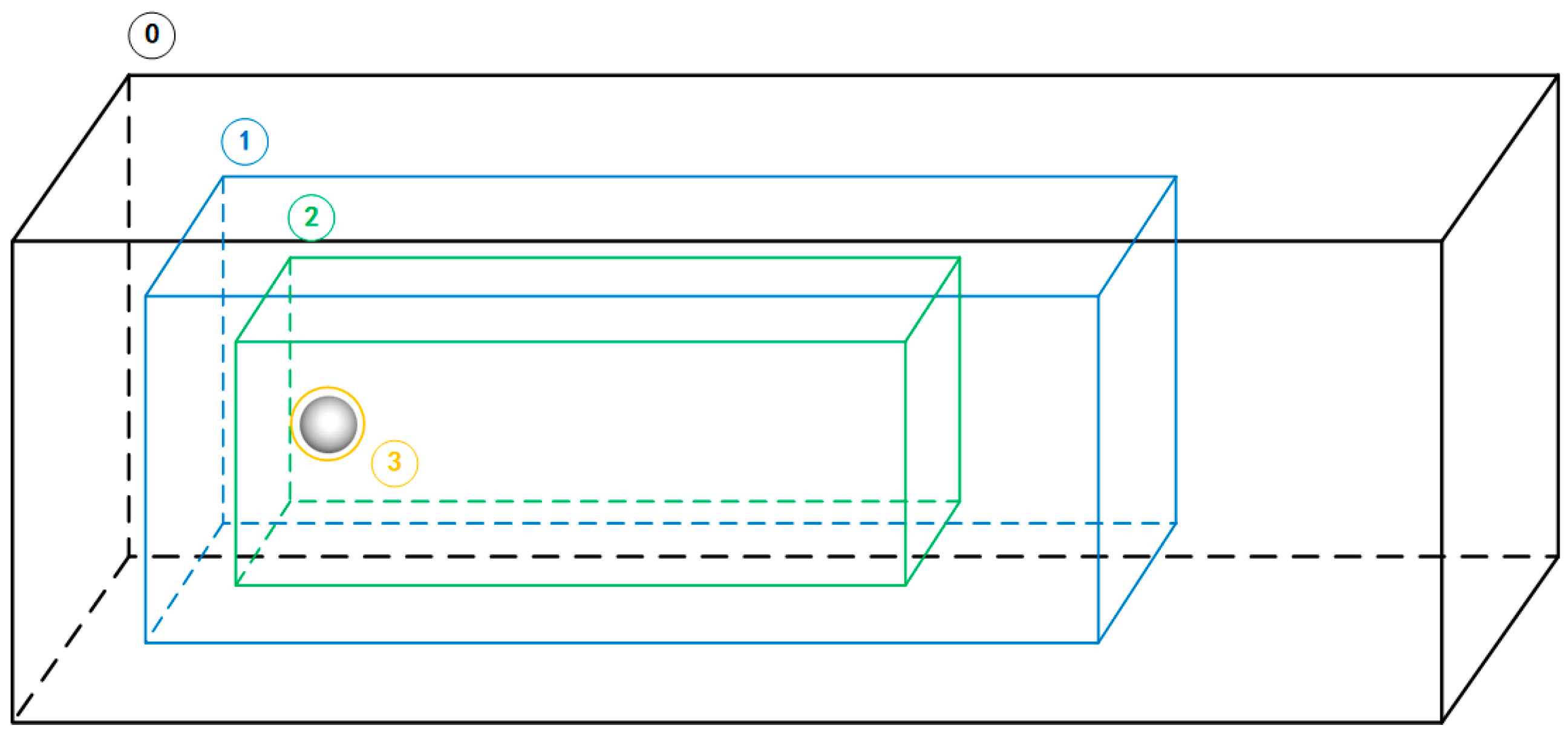 Energies 15 07884 g024