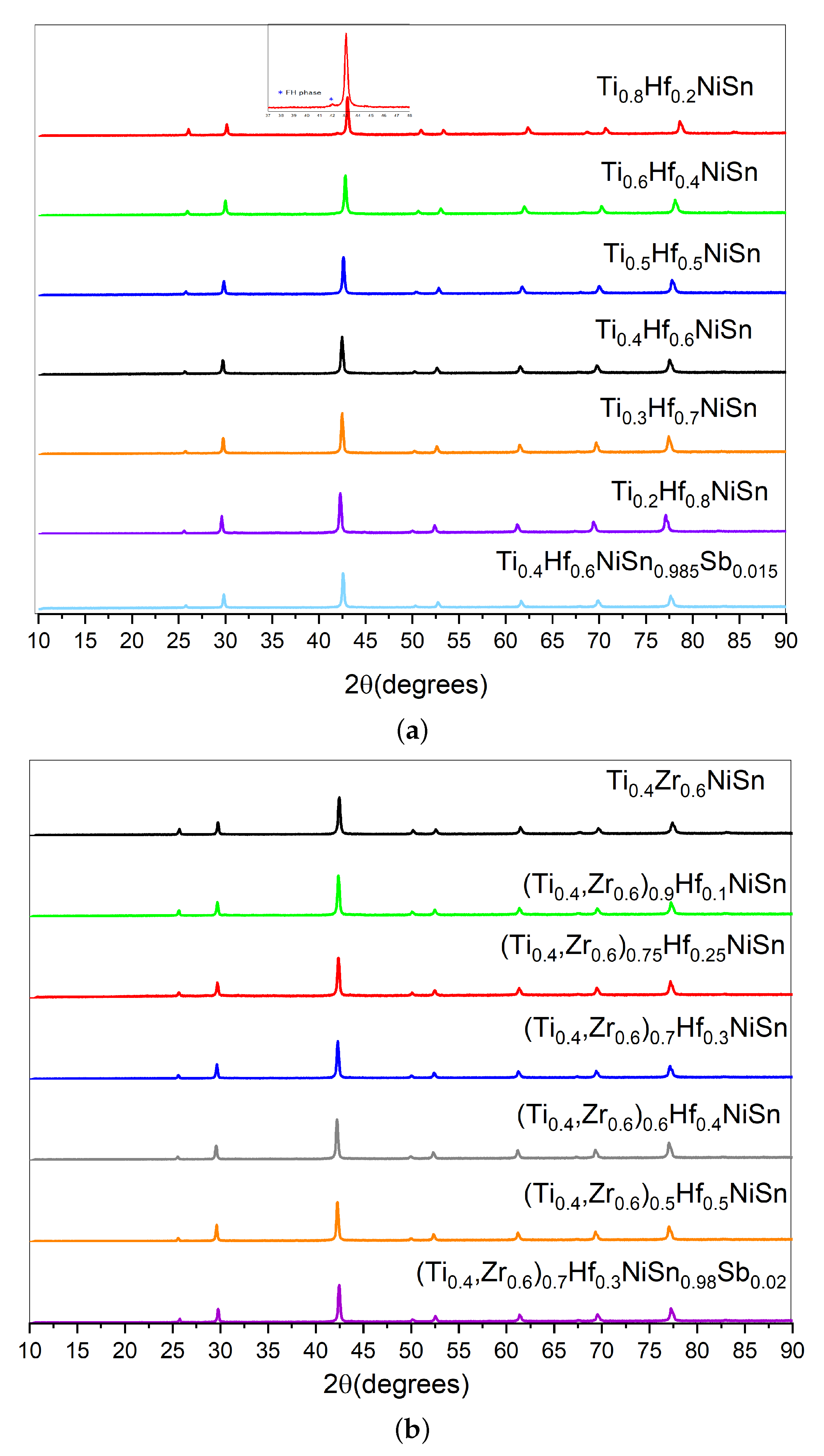 Energies 15 07885 g003 Energies 15 07885 g003