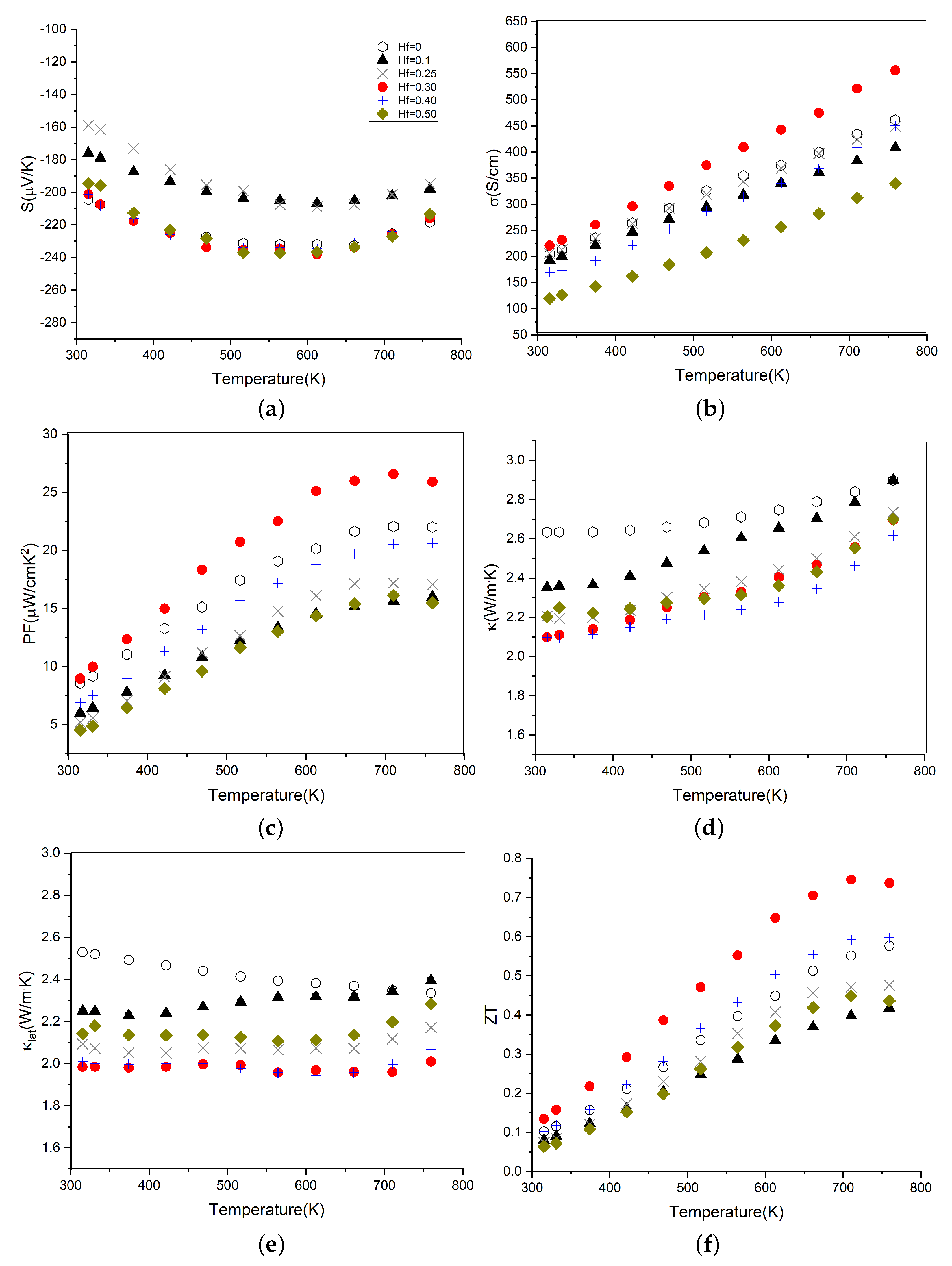 Energies 15 07885 g008 Energies 15 07885 g008