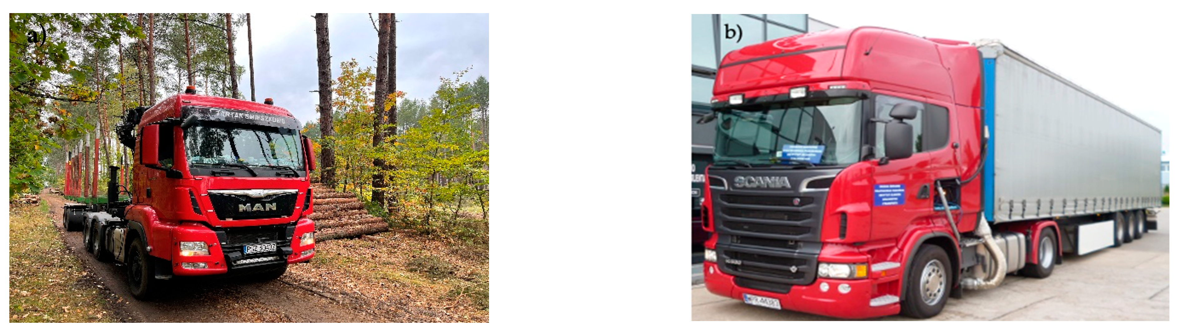 Energies 15 07886 g001