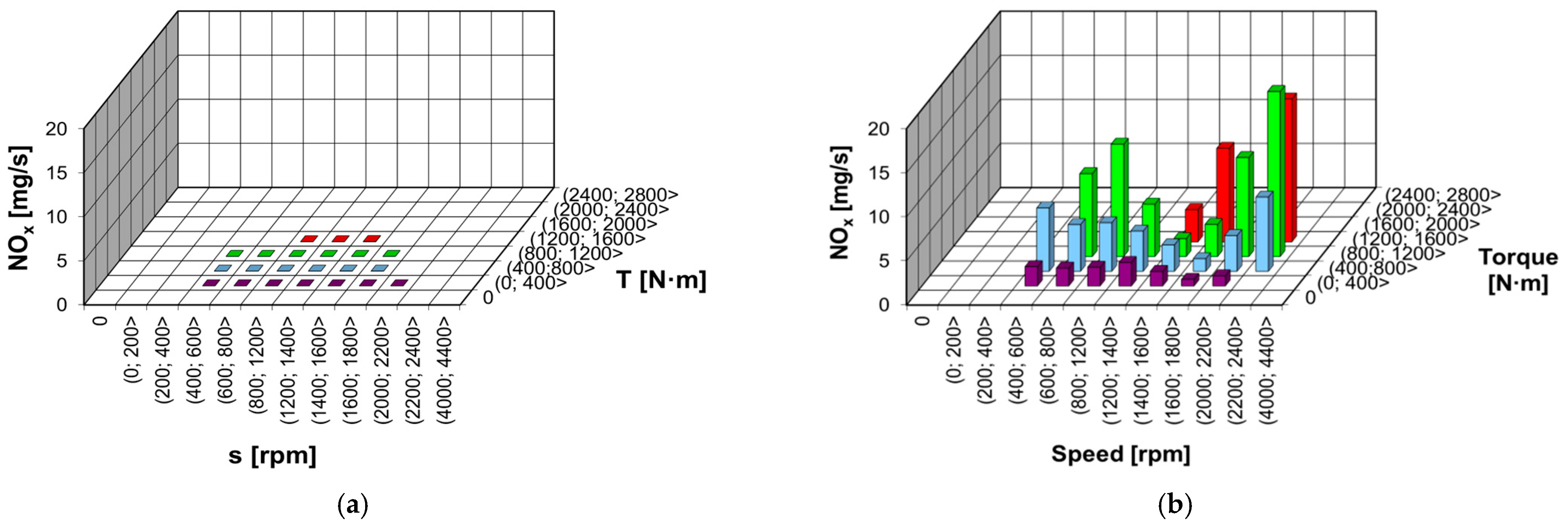 Energies 15 07886 g014