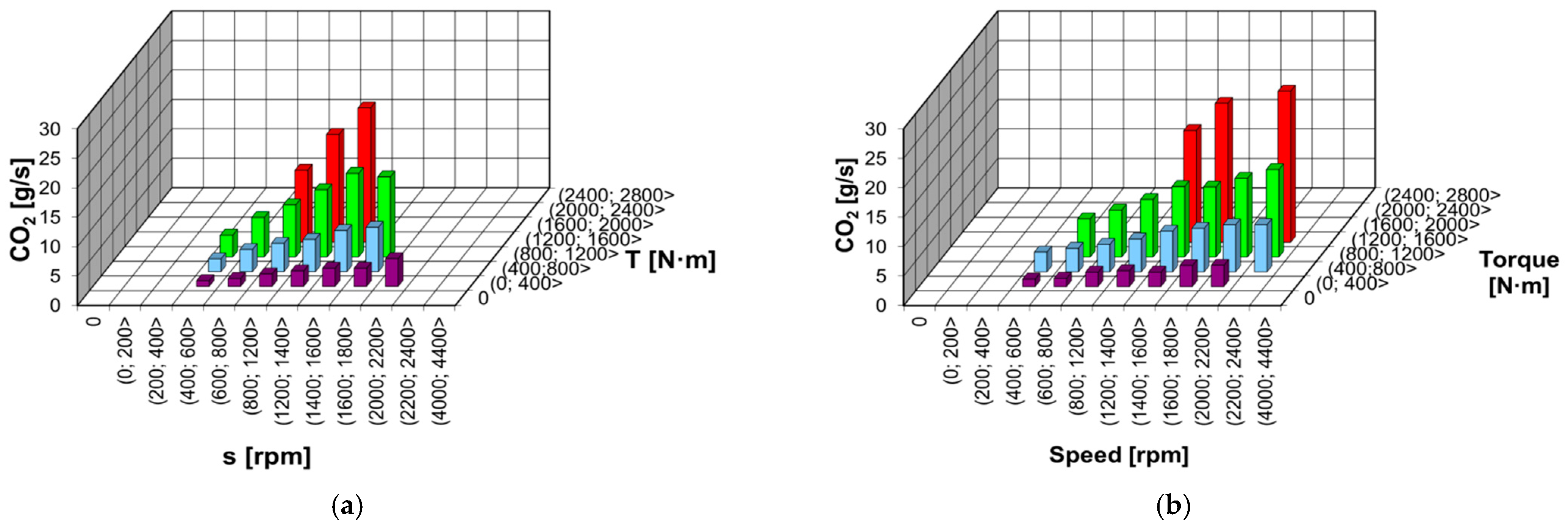 Energies 15 07886 g016