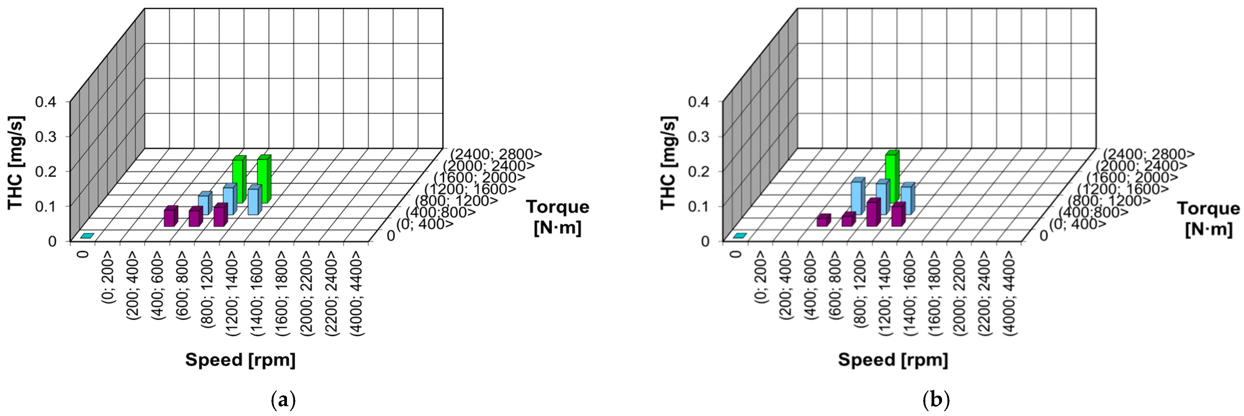 Energies 15 07886 g019