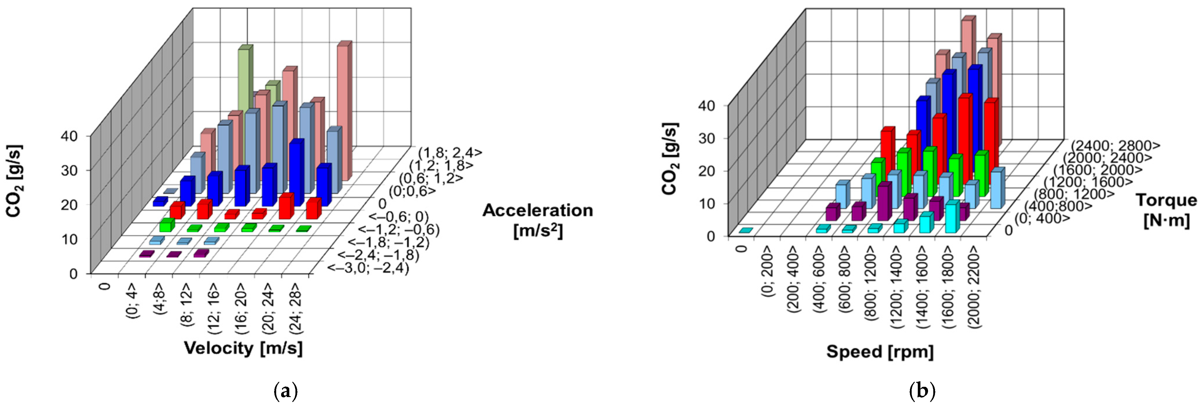 Energies 15 07886 g021