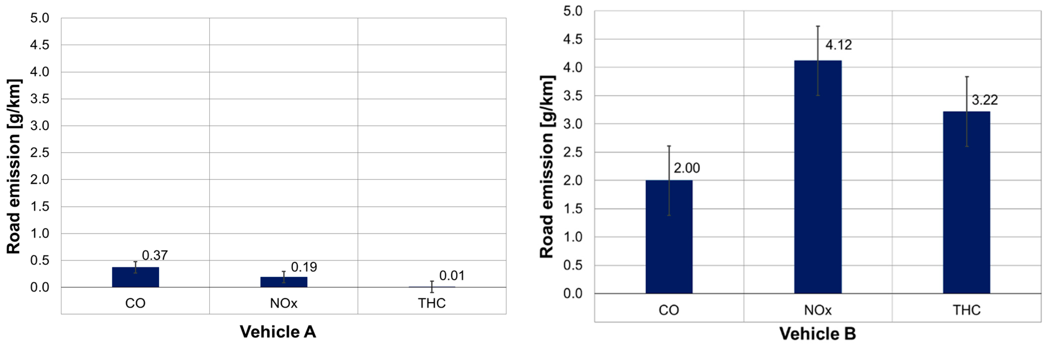 Energies 15 07886 g024