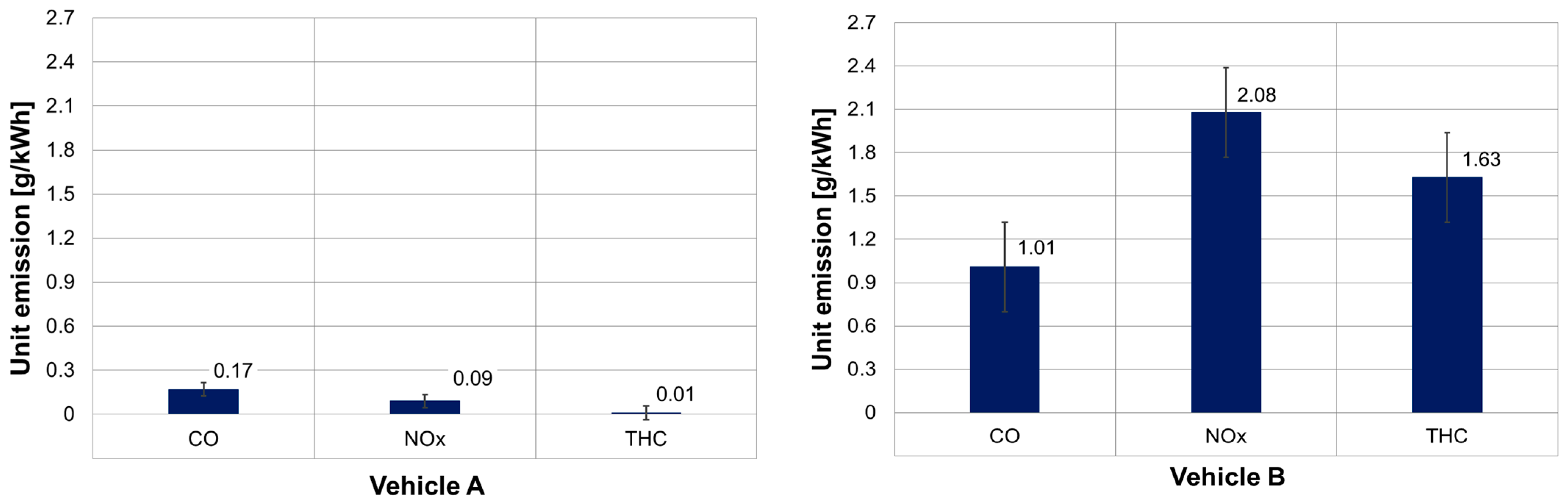 Energies 15 07886 g025