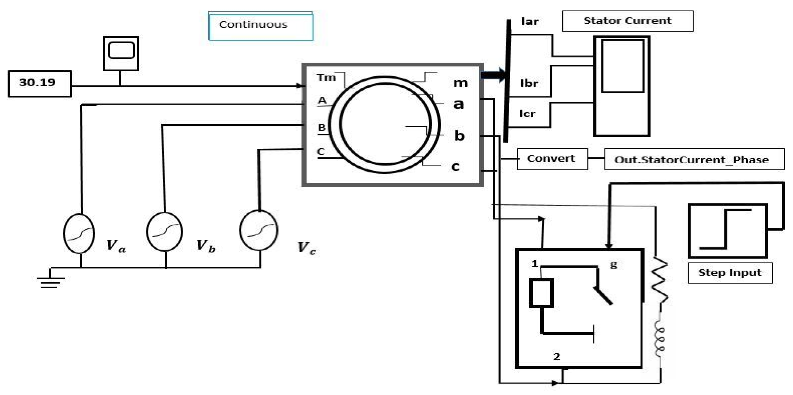 Energies 15 07888 g002