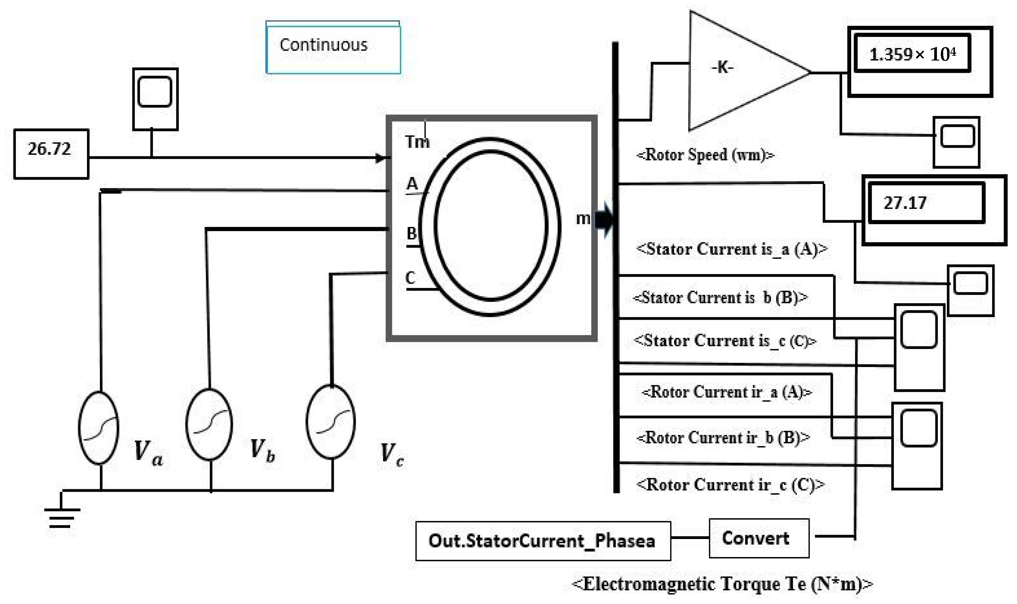 Energies 15 07888 g004