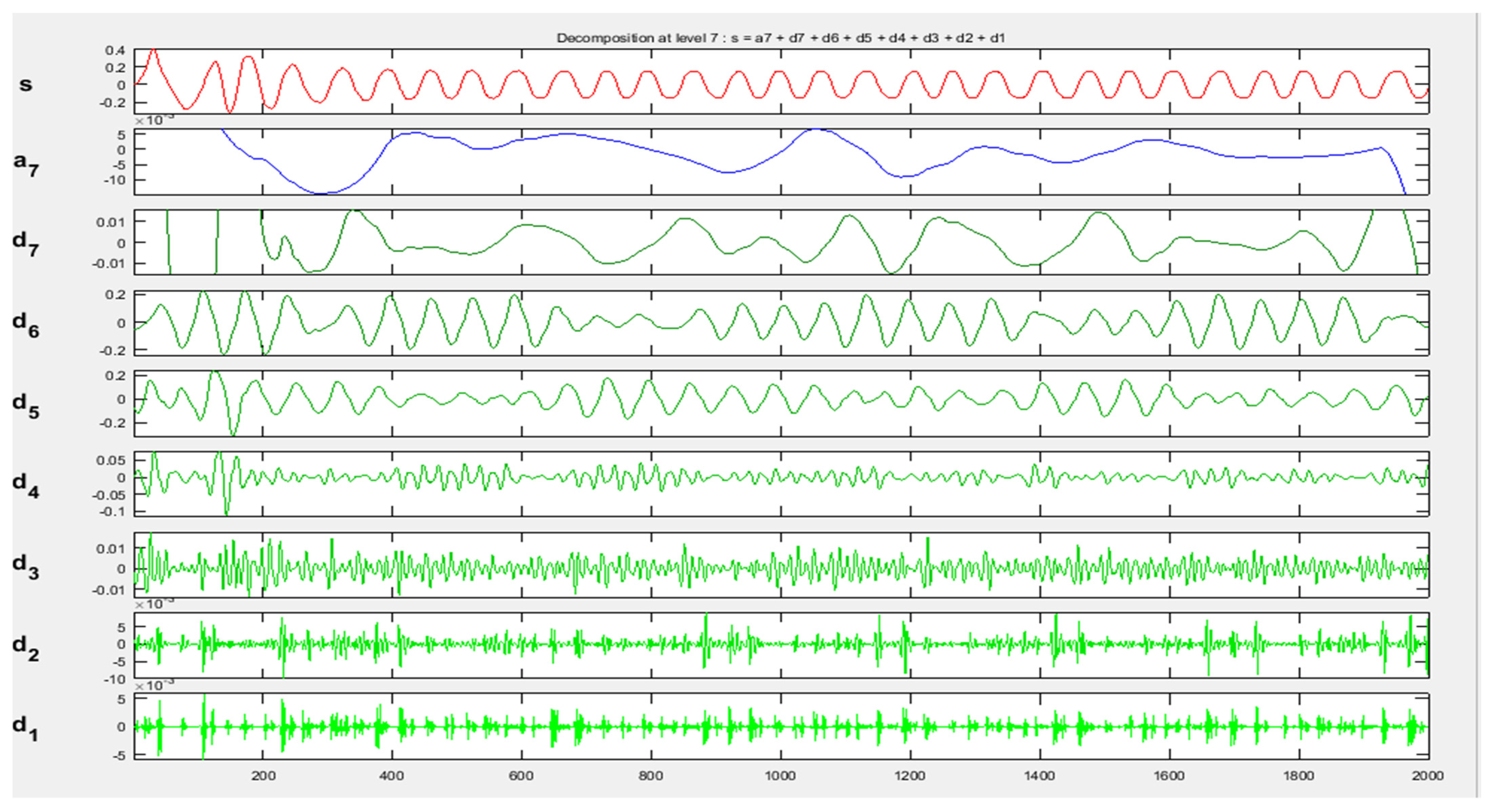 Energies 15 07888 g007