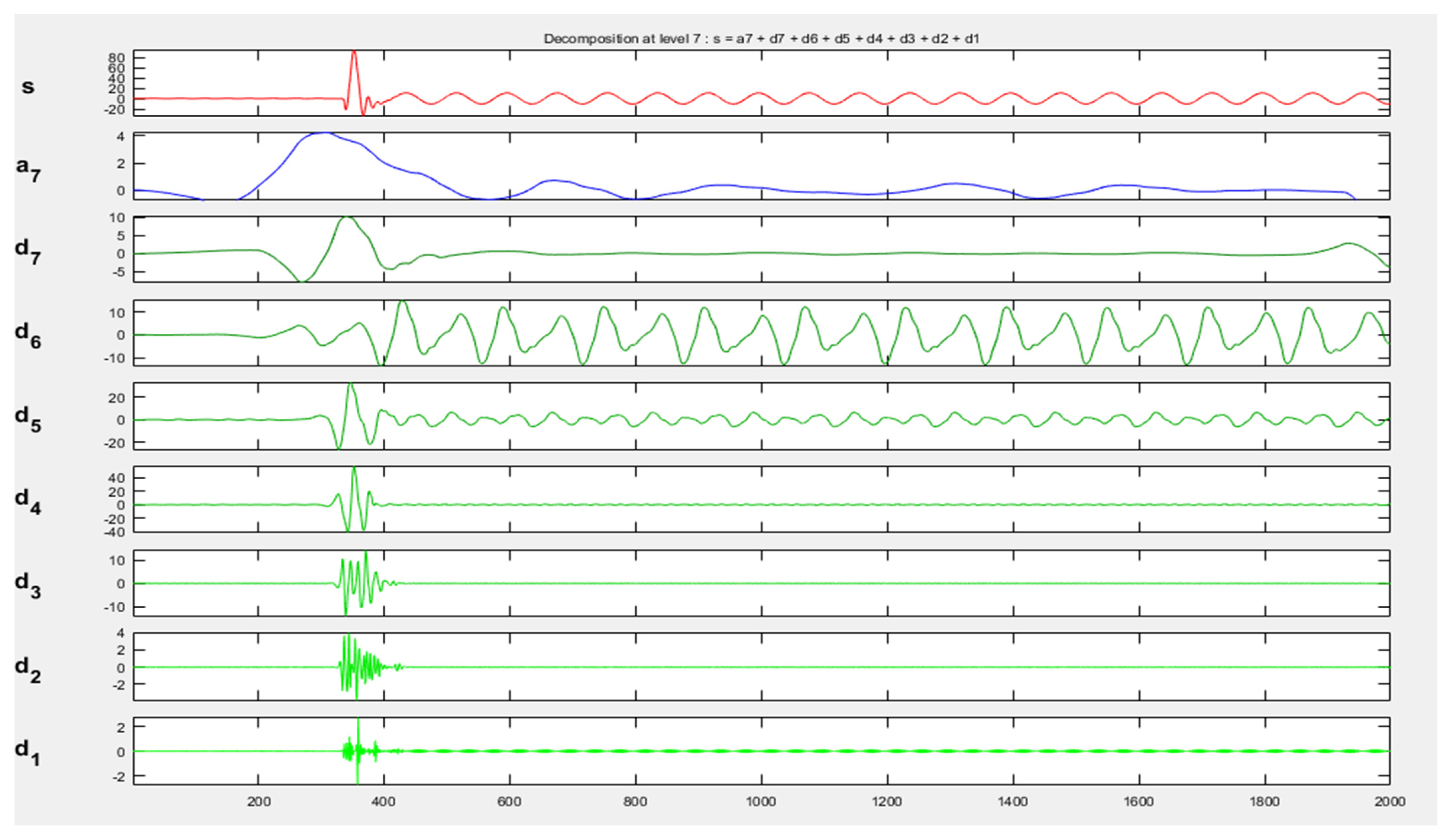 Energies 15 07888 g008
