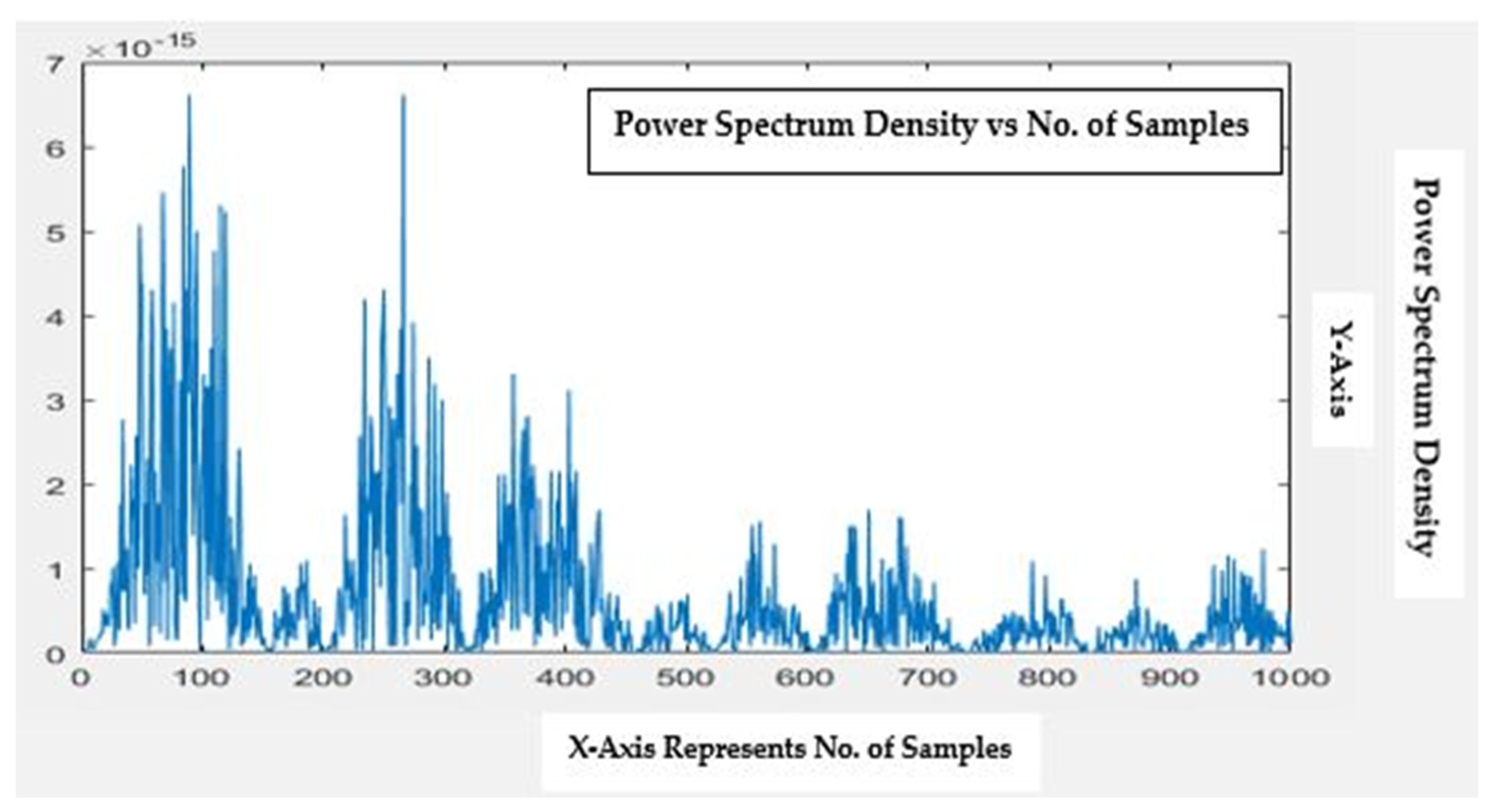 Energies 15 07888 g009